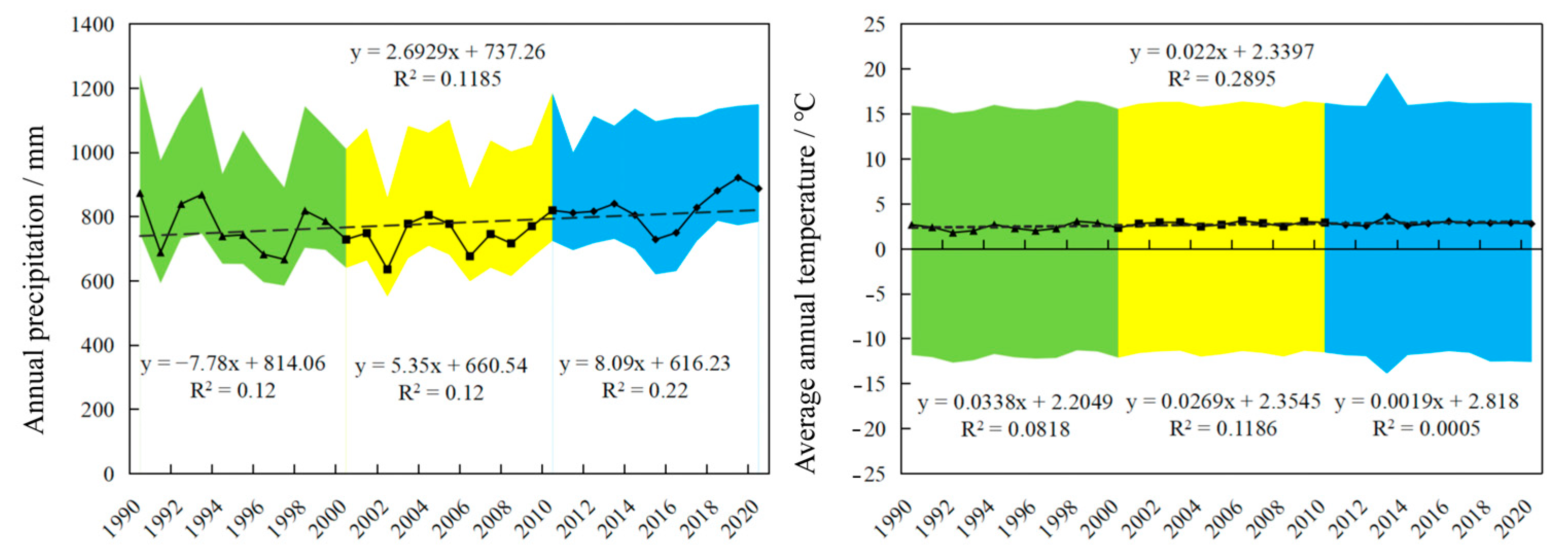Remotesensing 17 01884 g003