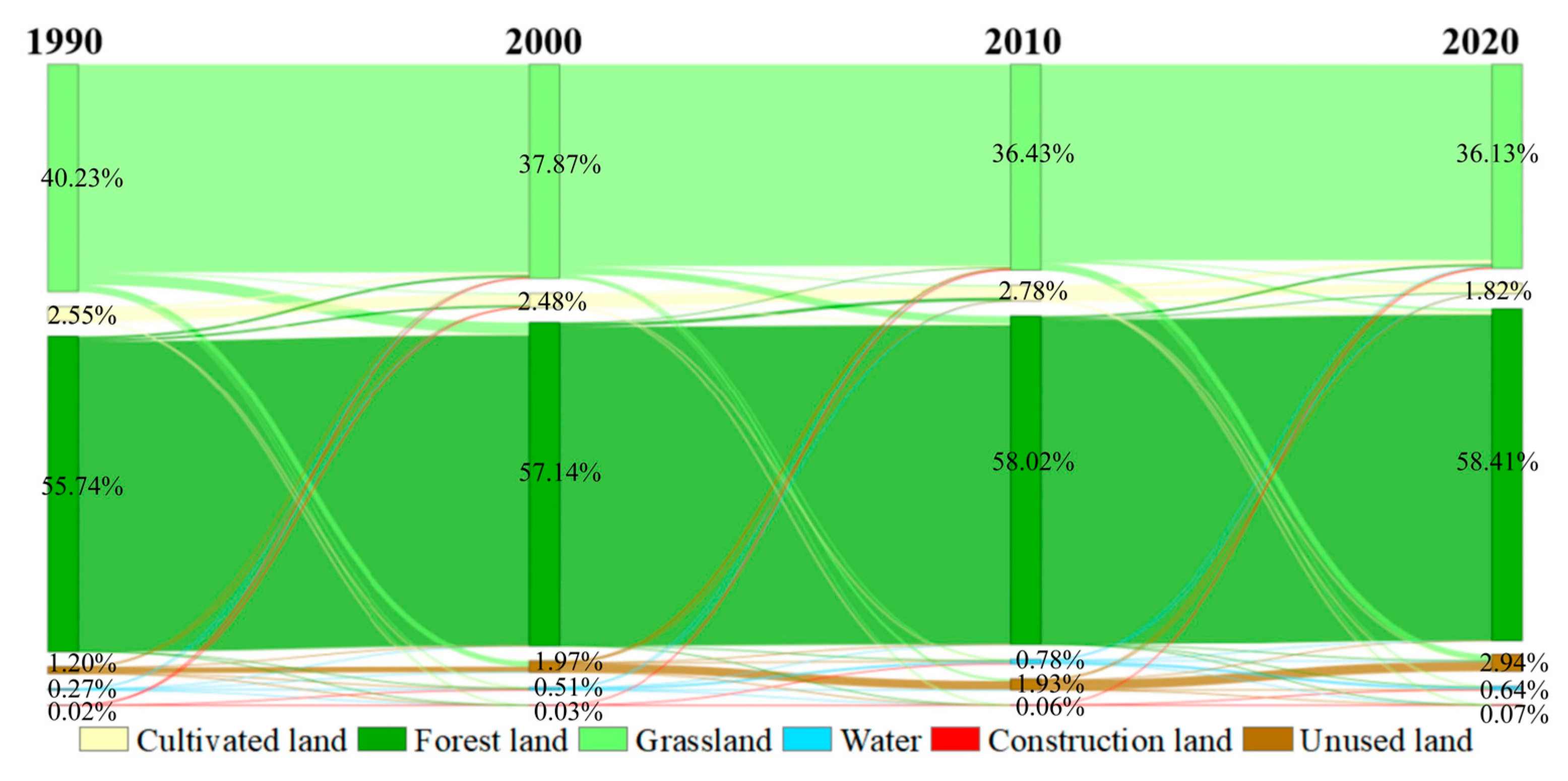 Remotesensing 17 01884 g005