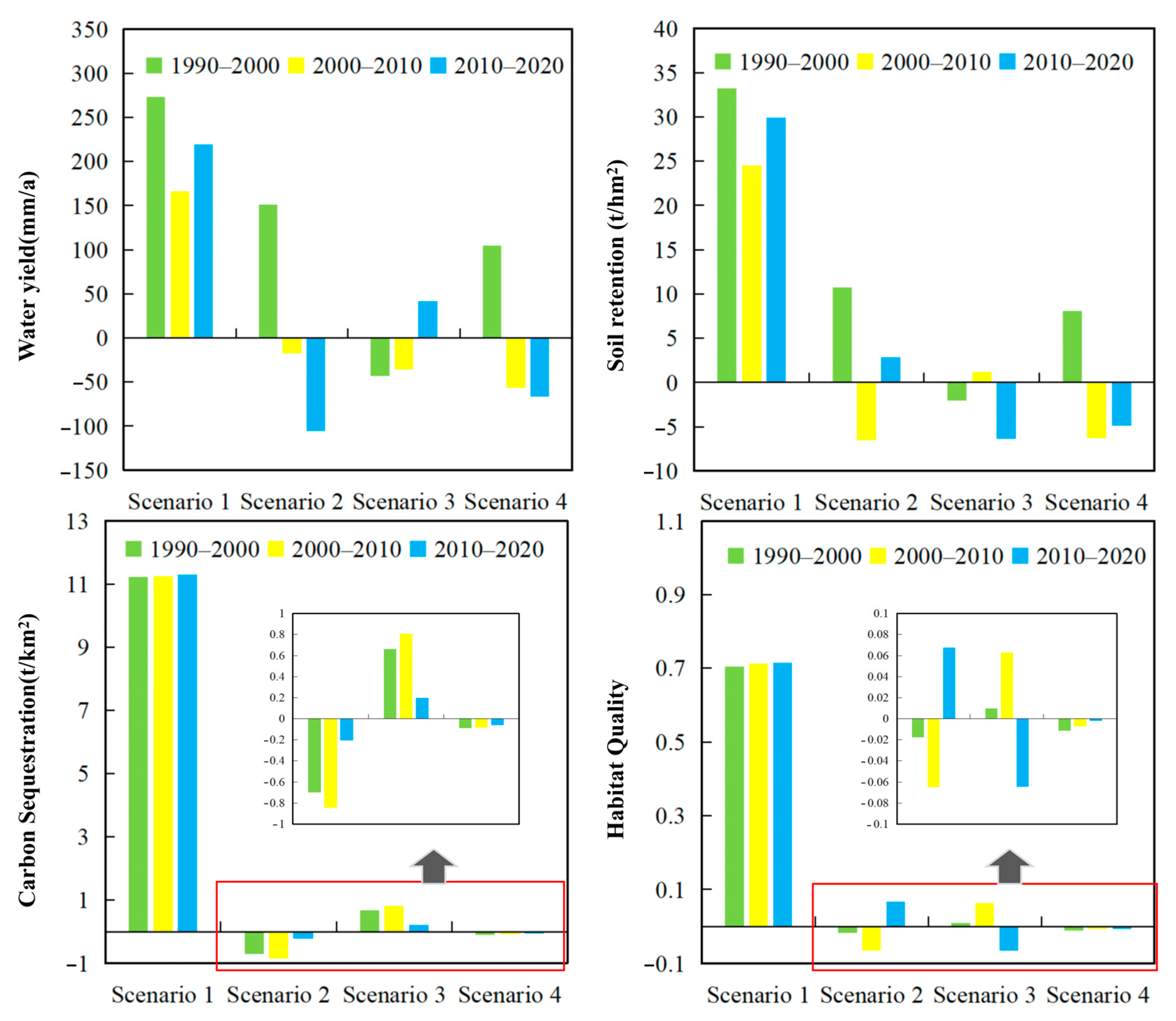 Remotesensing 17 01884 g011