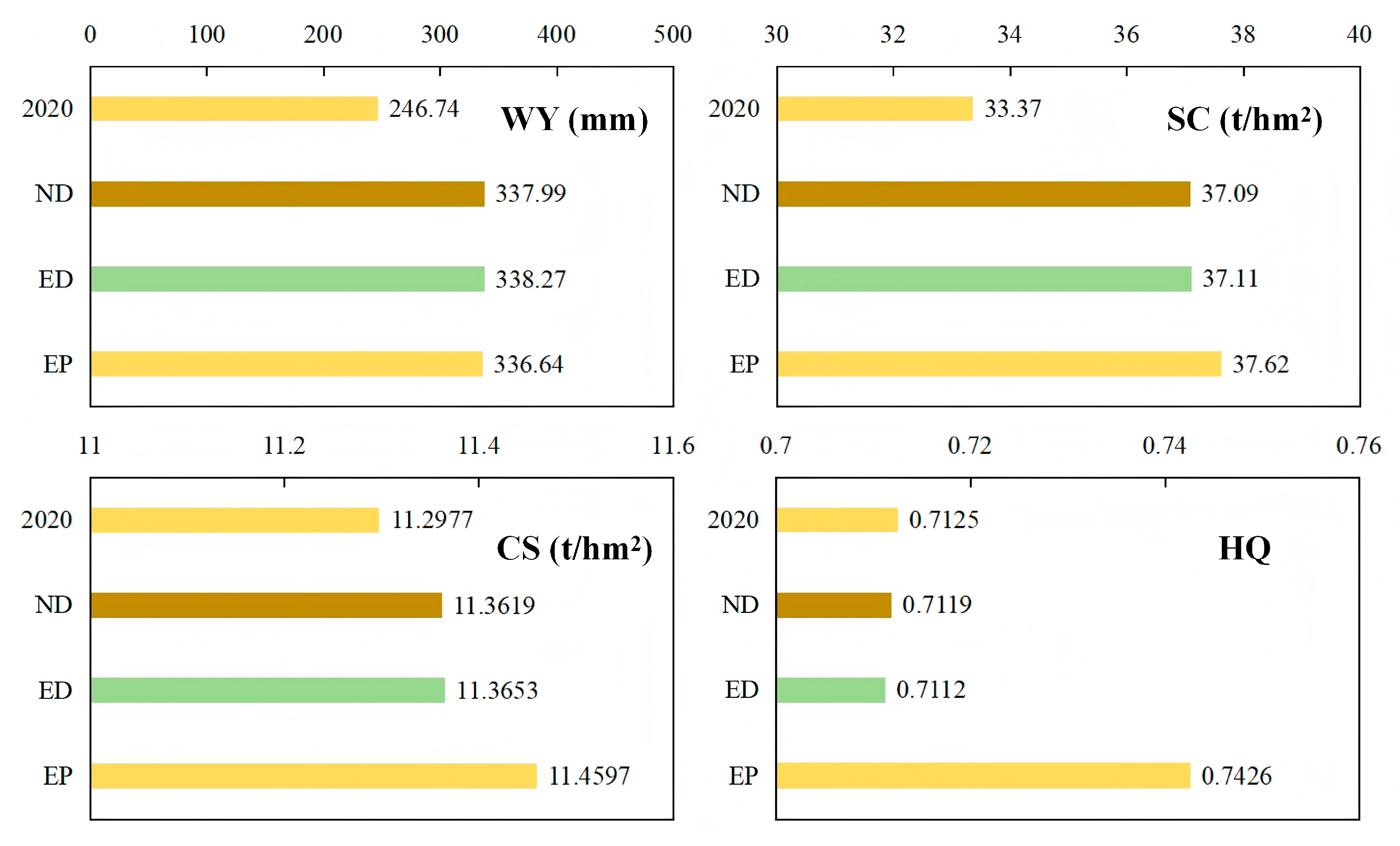Remotesensing 17 01884 g013