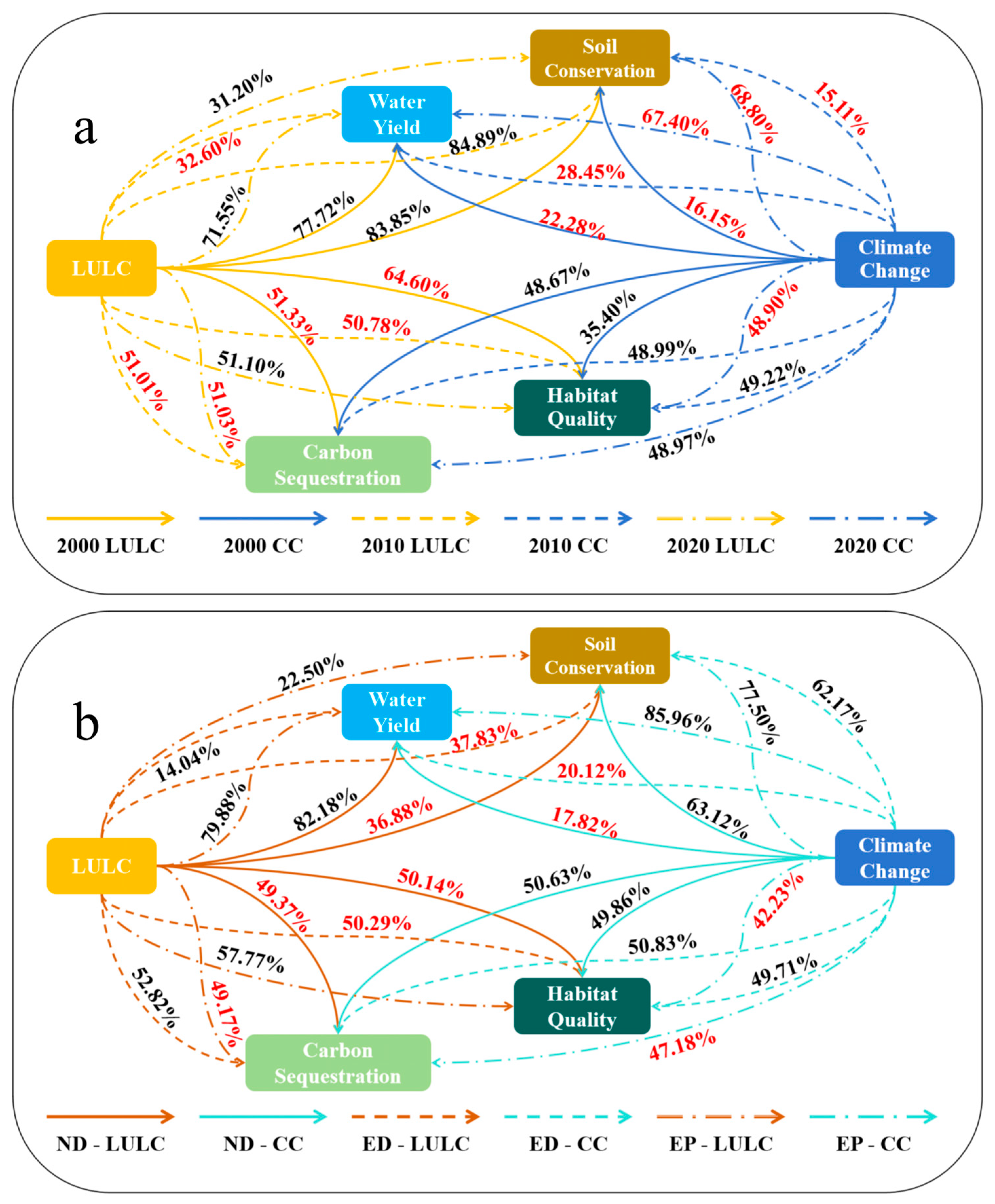Remotesensing 17 01884 g014