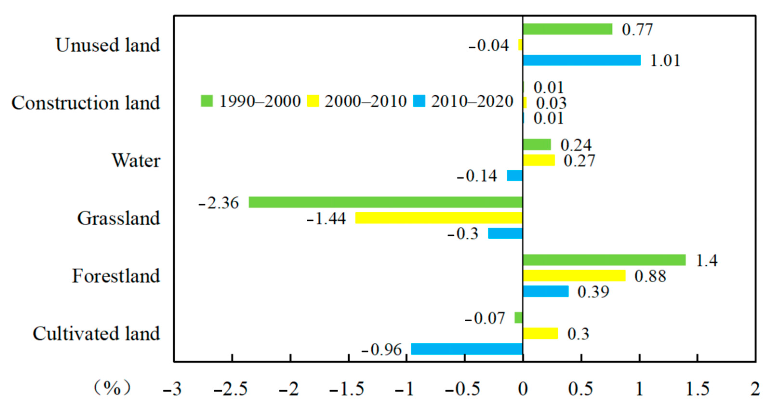 Remotesensing 17 01884 g015