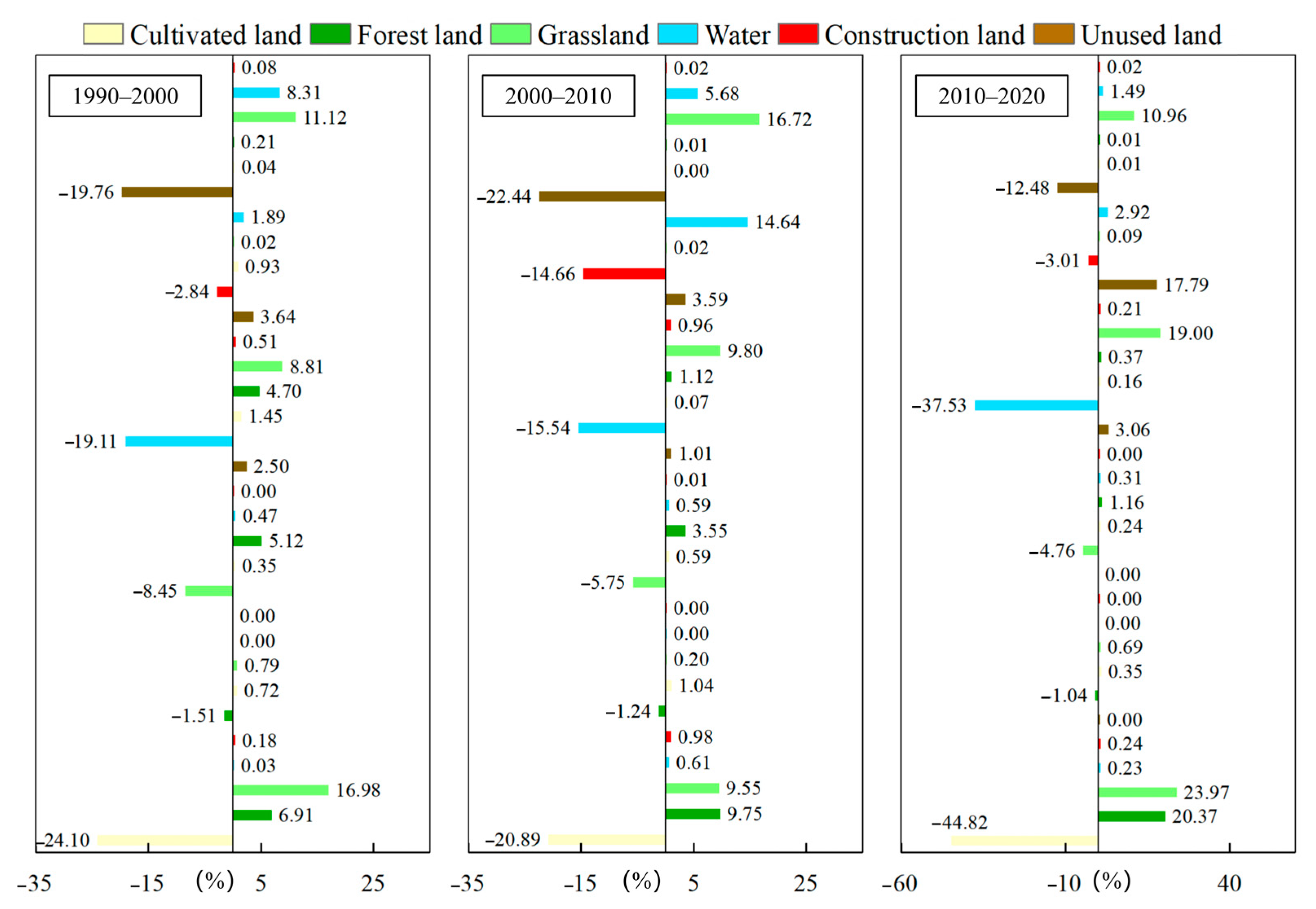 Remotesensing 17 01884 g016