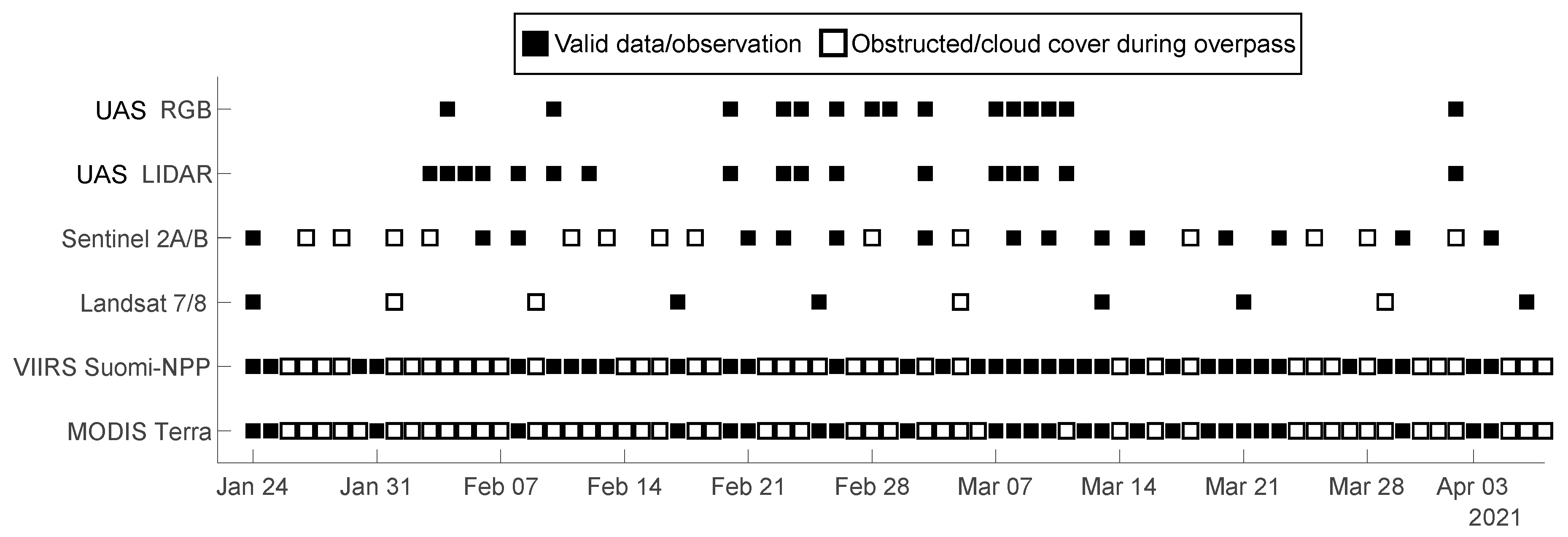Remotesensing 17 01885 g002