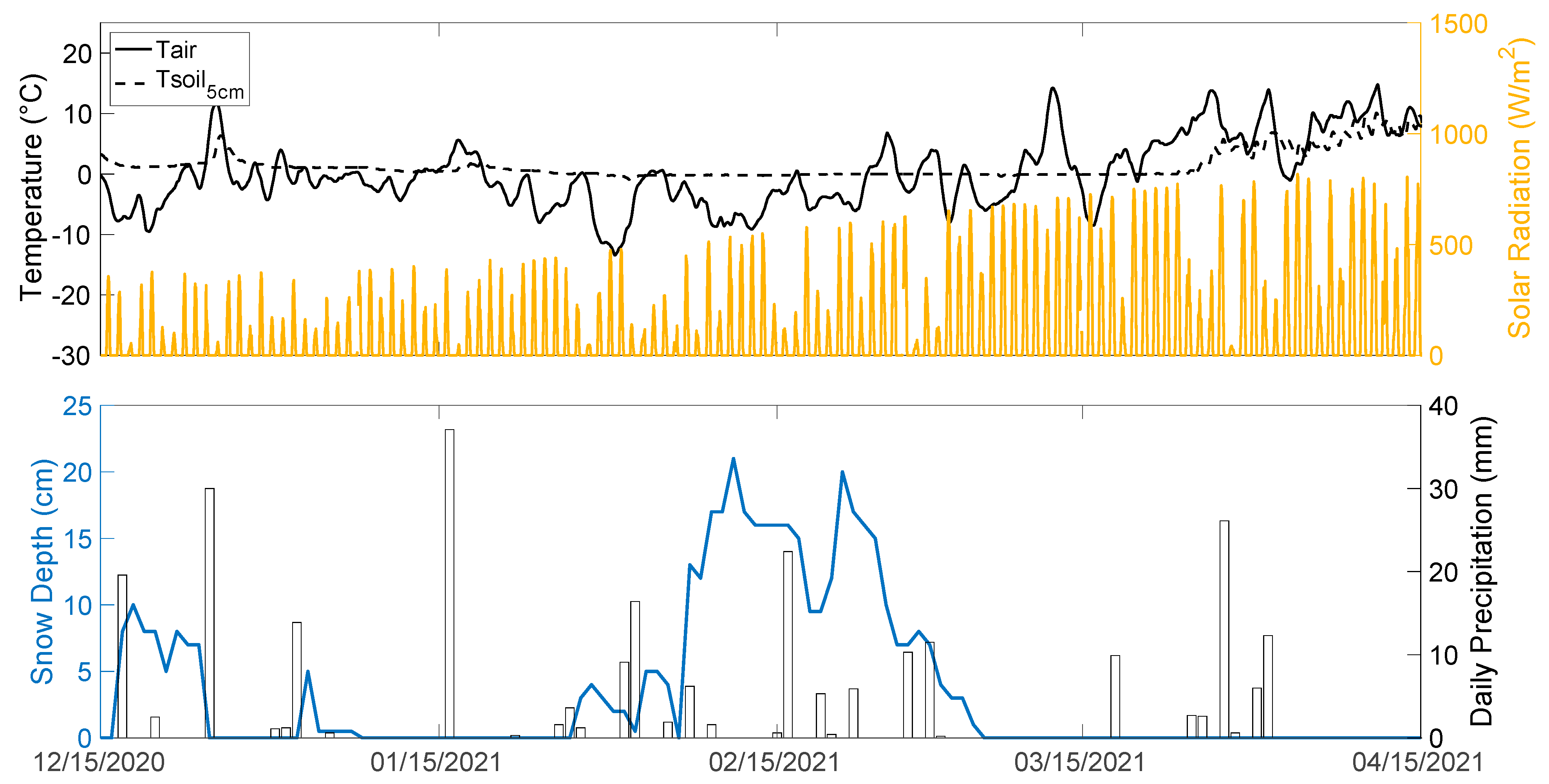 Remotesensing 17 01885 g005