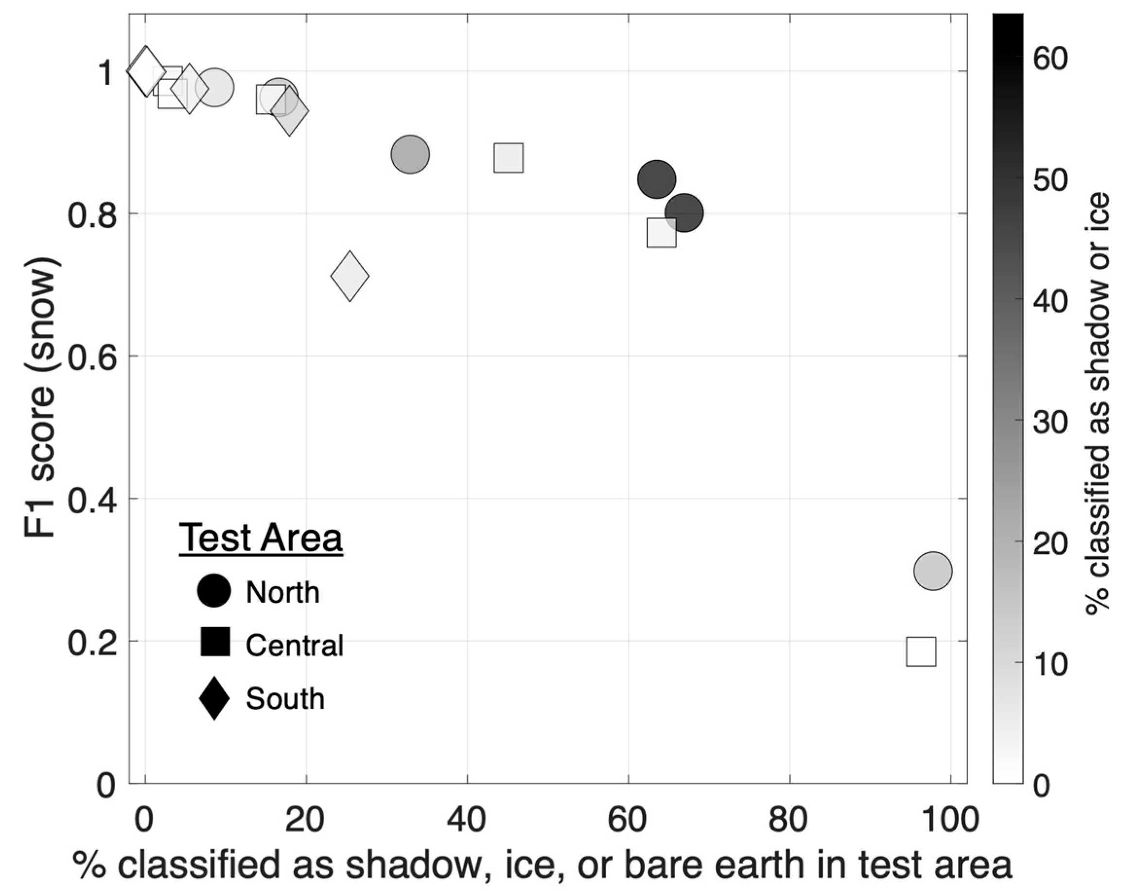 Remotesensing 17 01885 g007