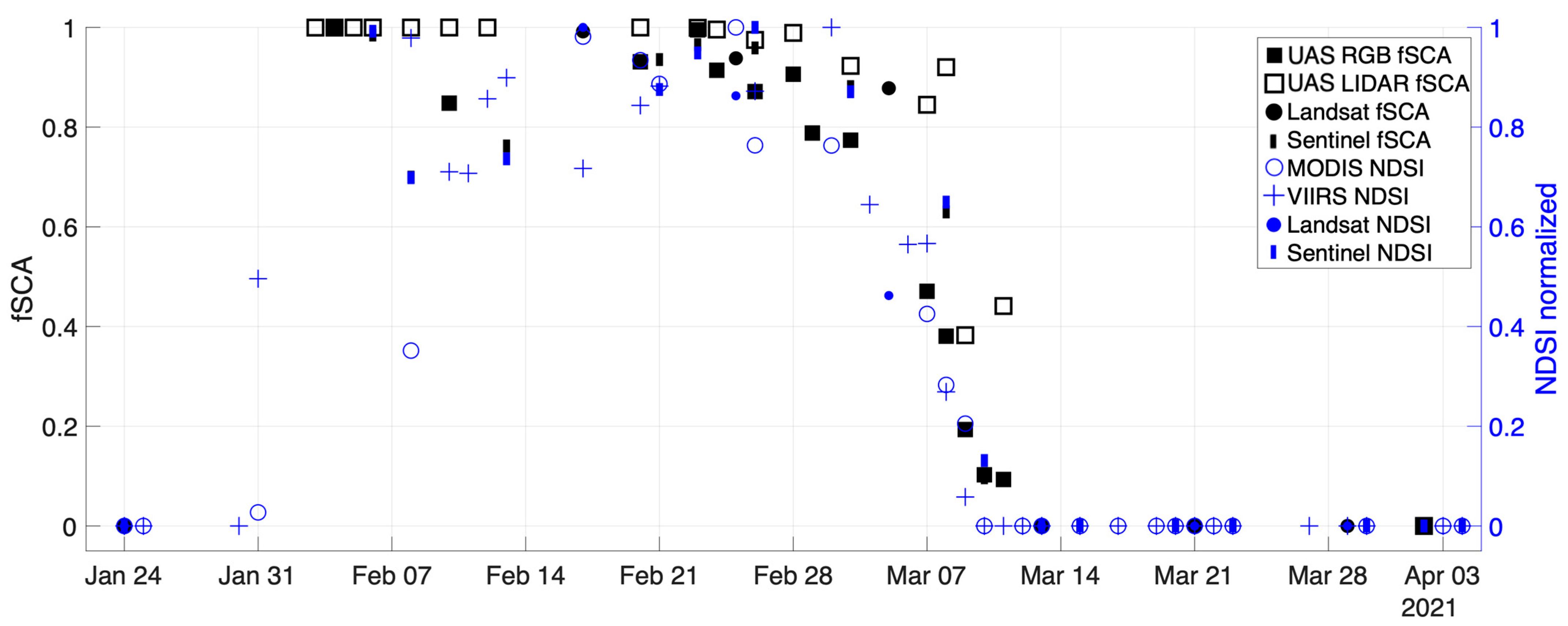 Remotesensing 17 01885 g009