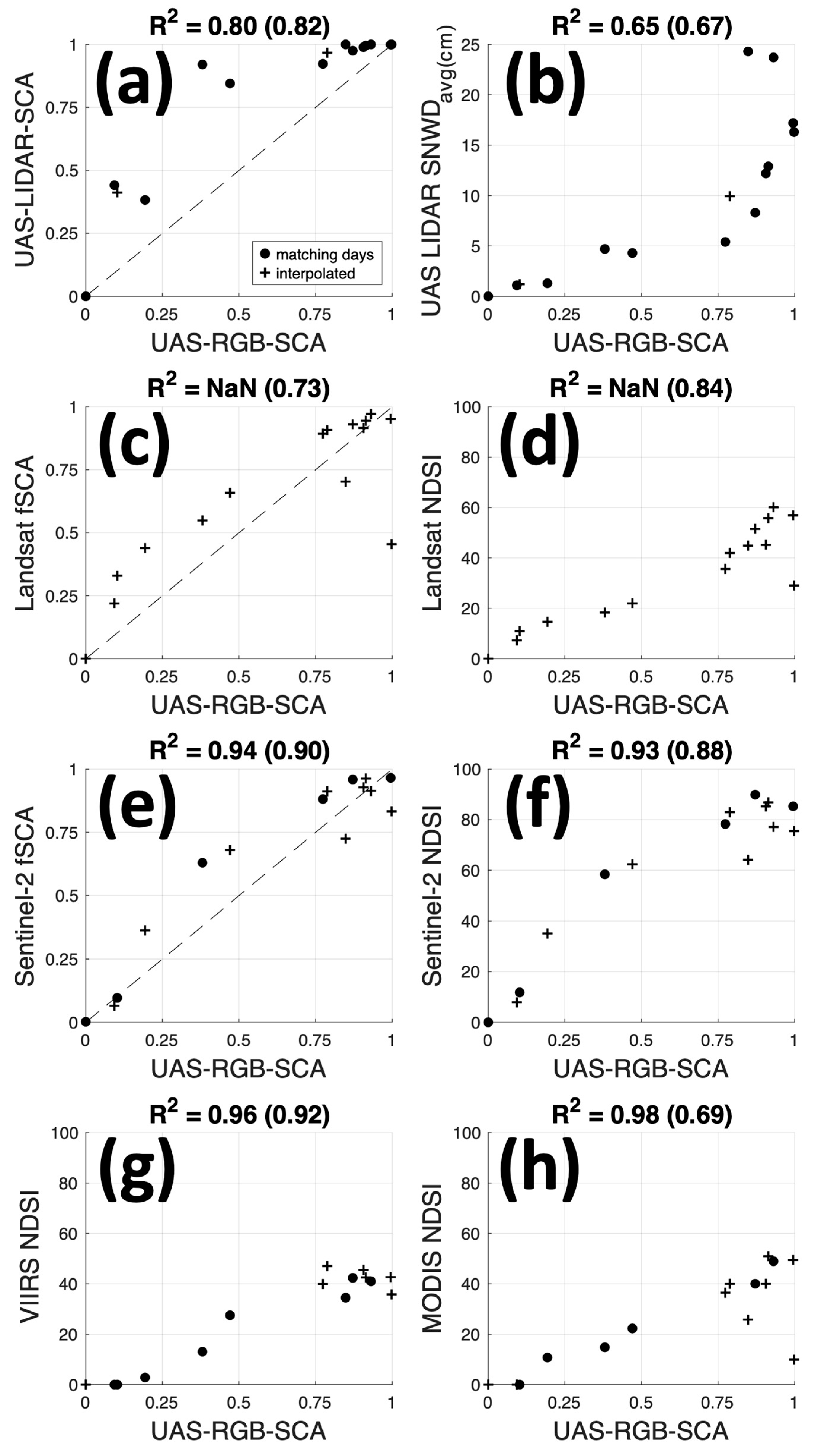 Remotesensing 17 01885 g010