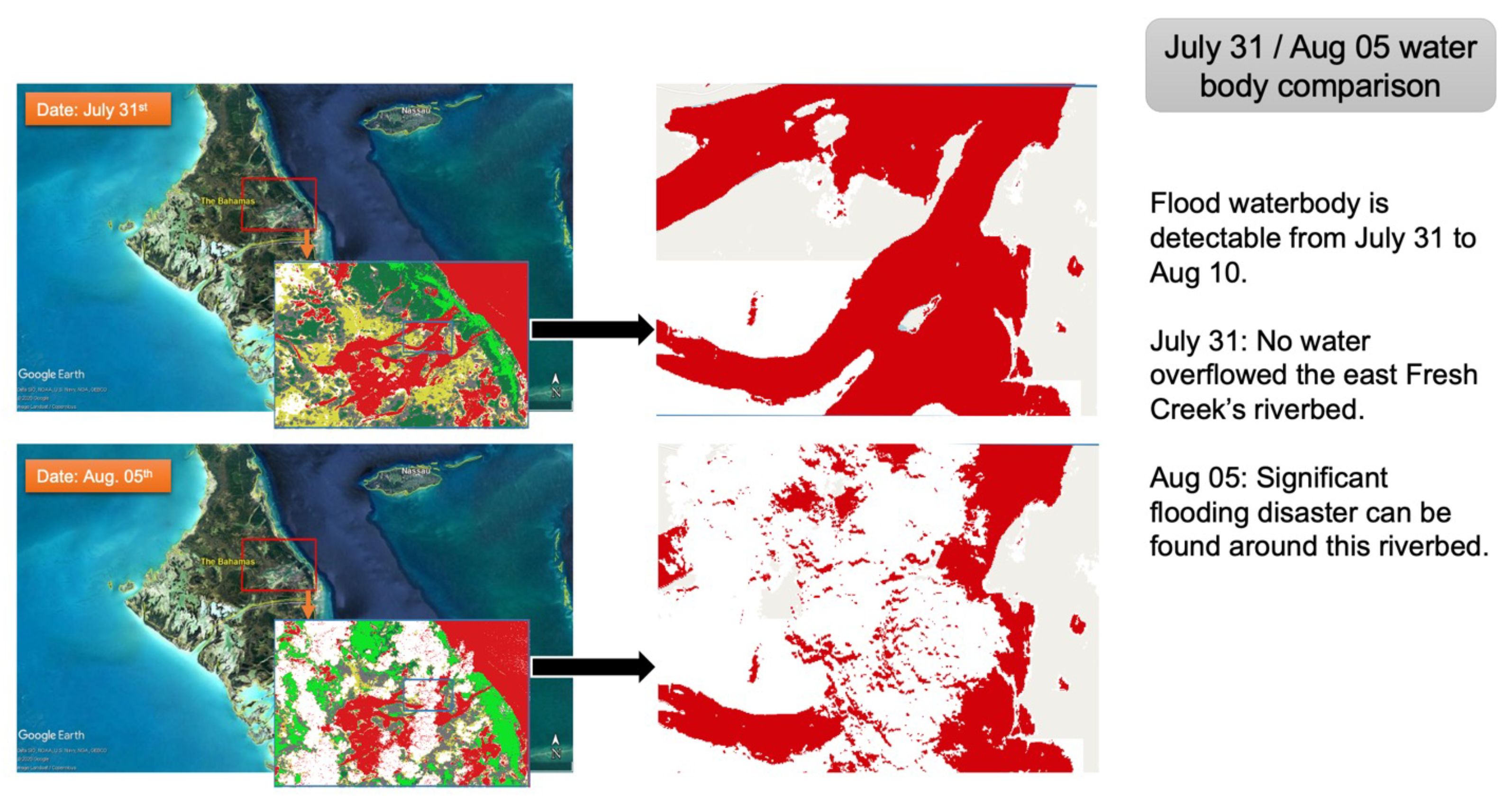Remotesensing 17 01886 g009
