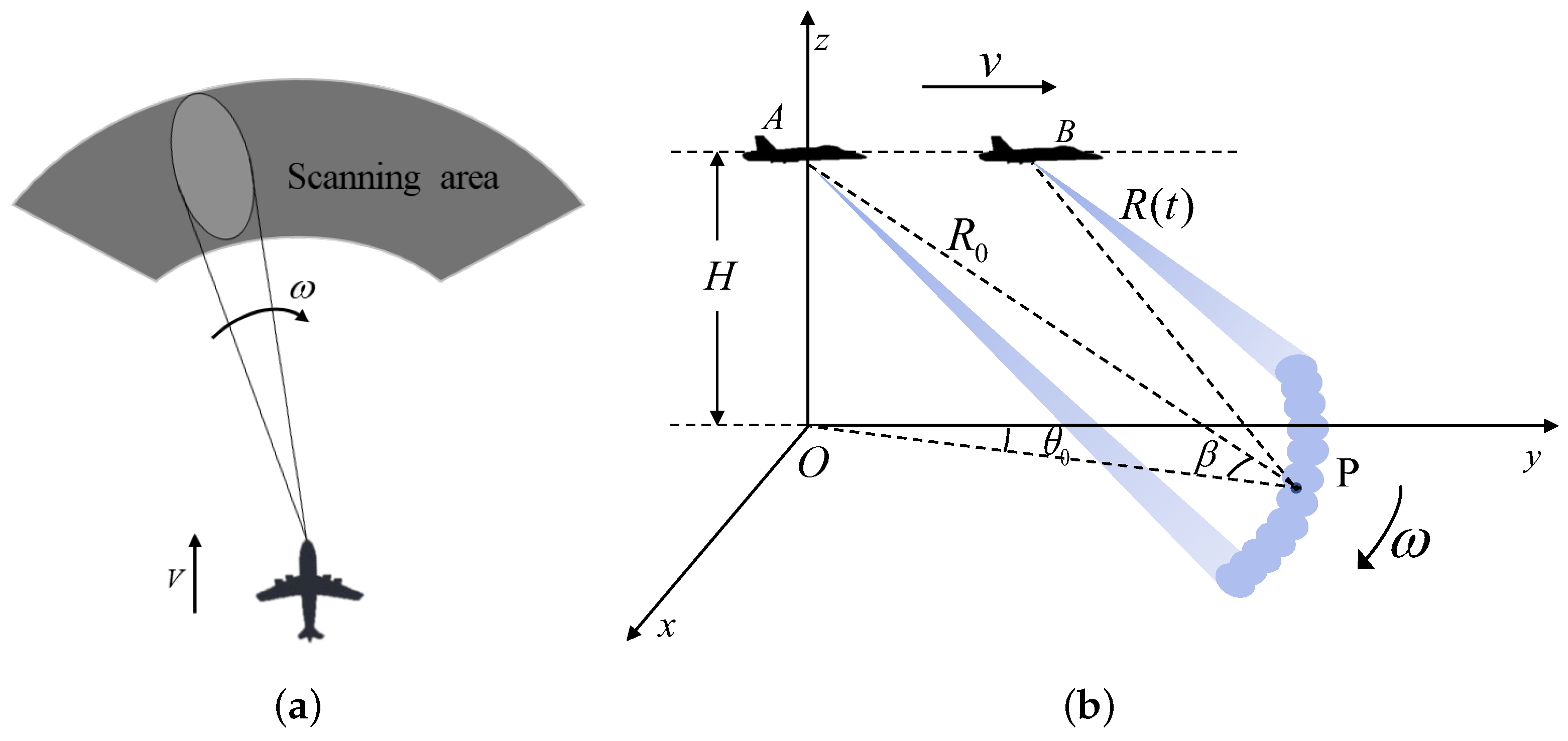 Remotesensing 17 01887 g001