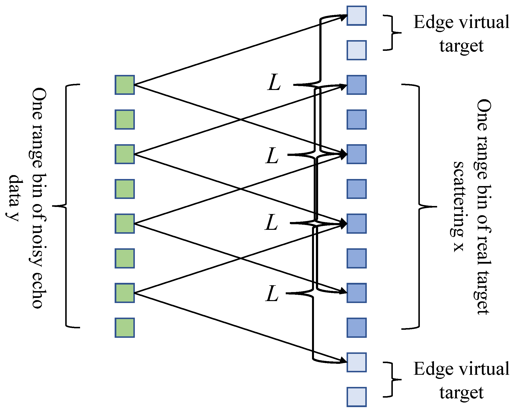 Remotesensing 17 01887 g002