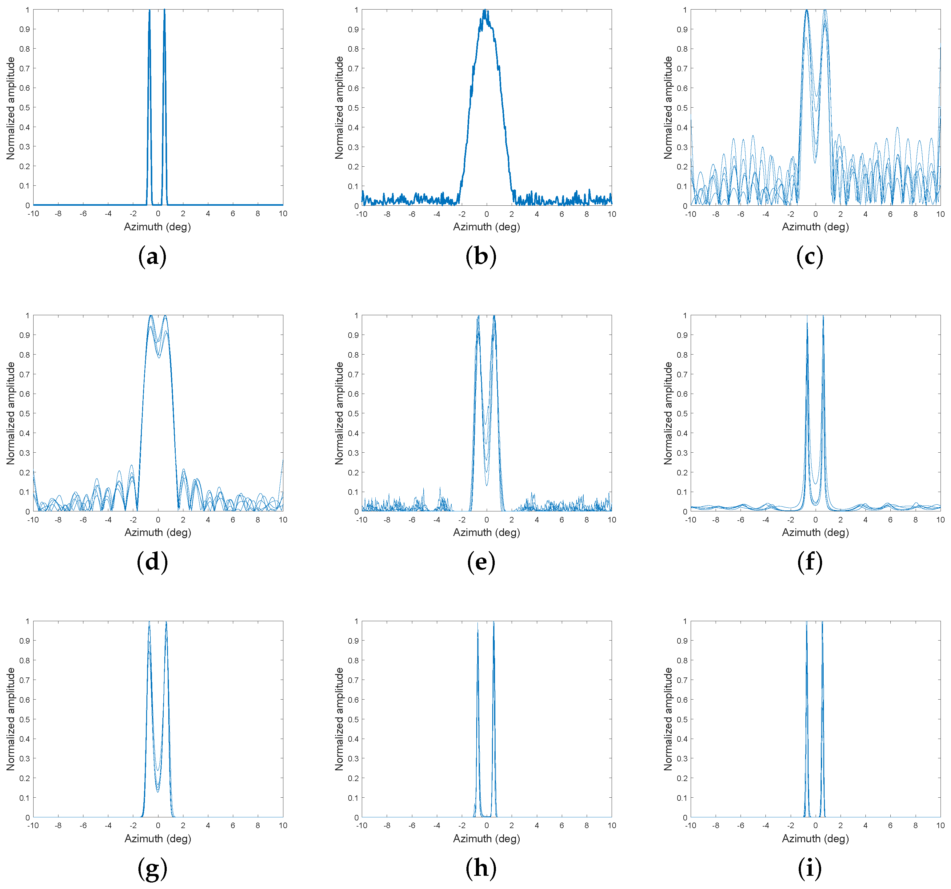 Remotesensing 17 01887 g006
