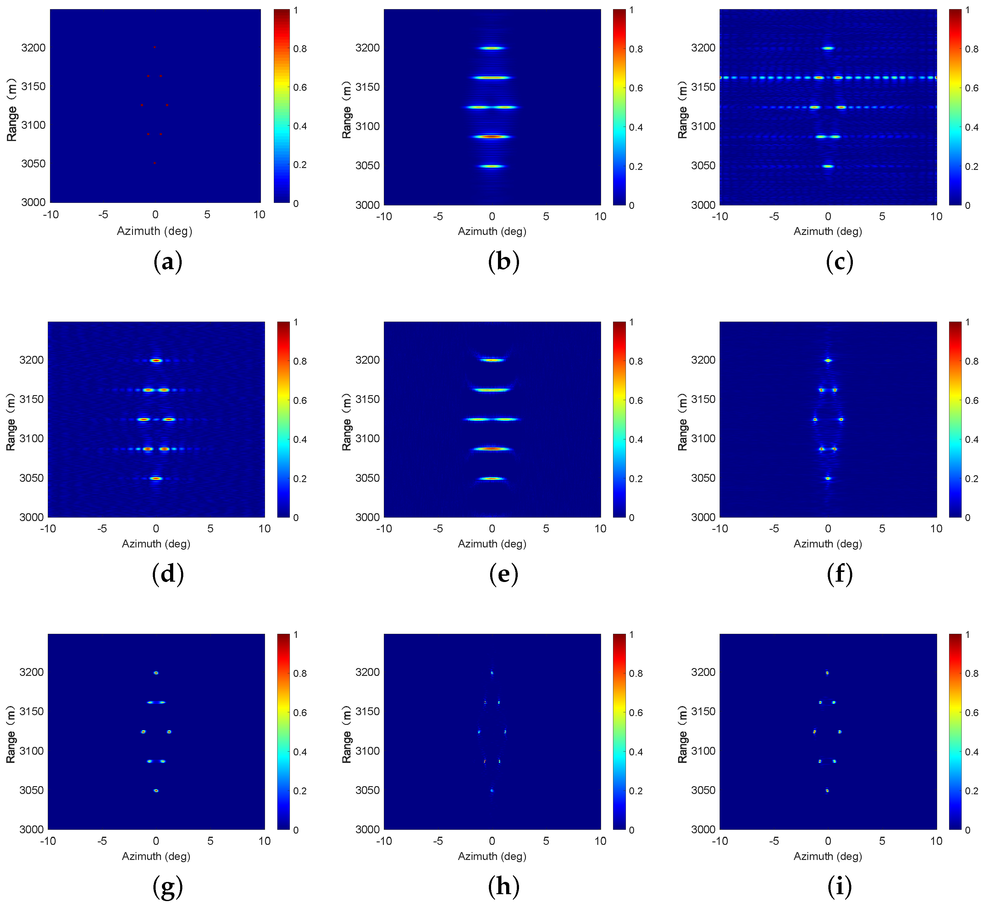 Remotesensing 17 01887 g007