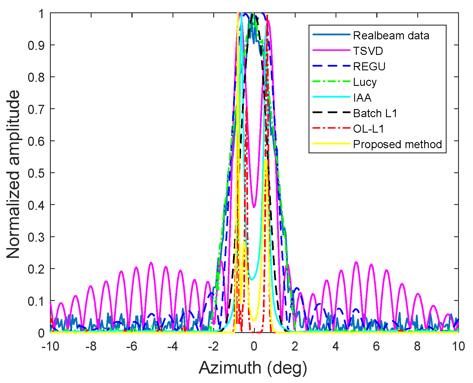 Remotesensing 17 01887 g008