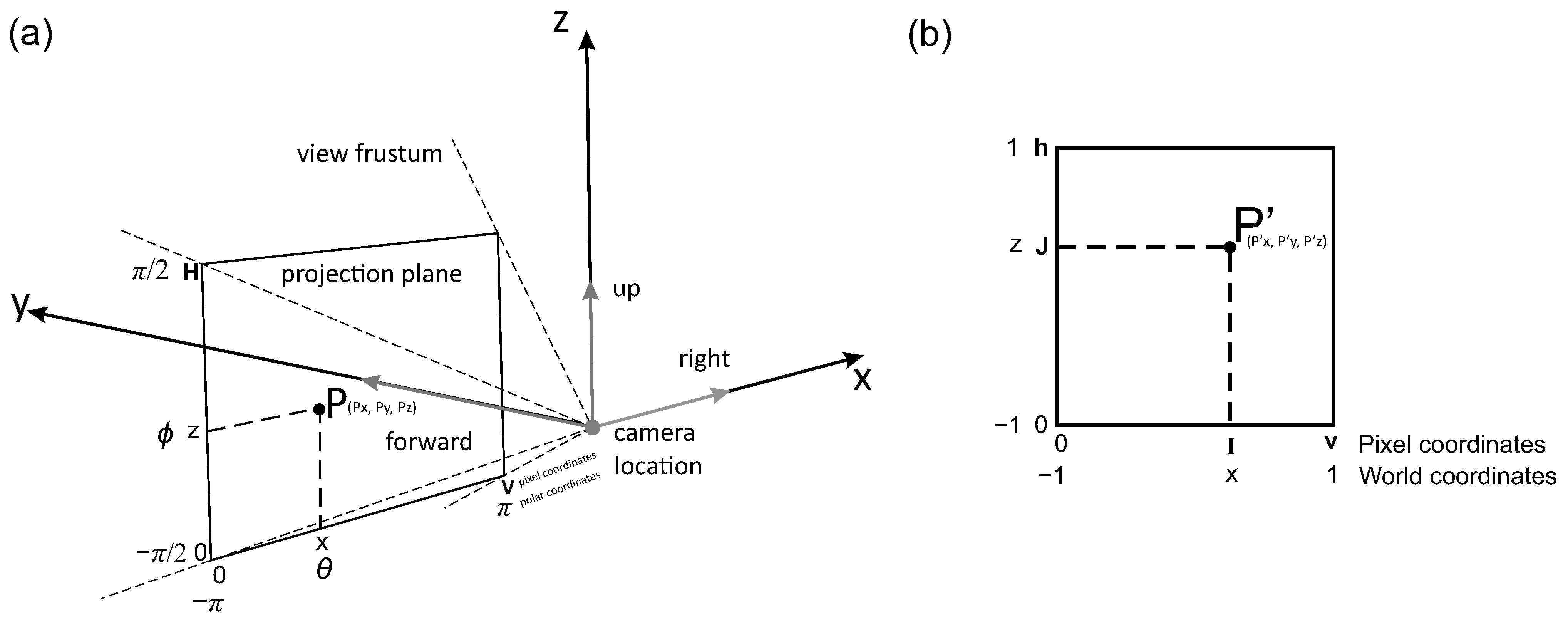Remotesensing 17 01888 g004