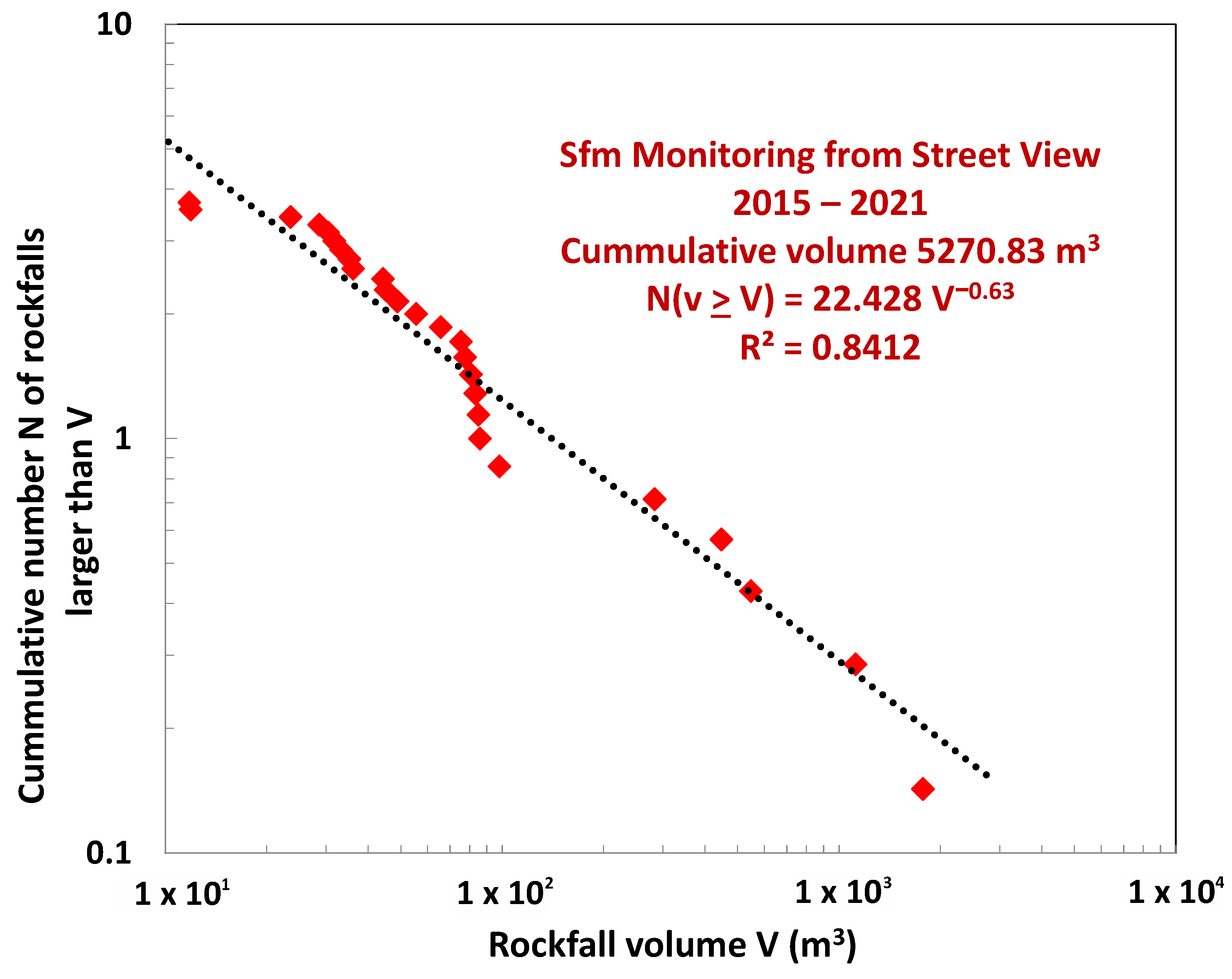 Remotesensing 17 01888 g009