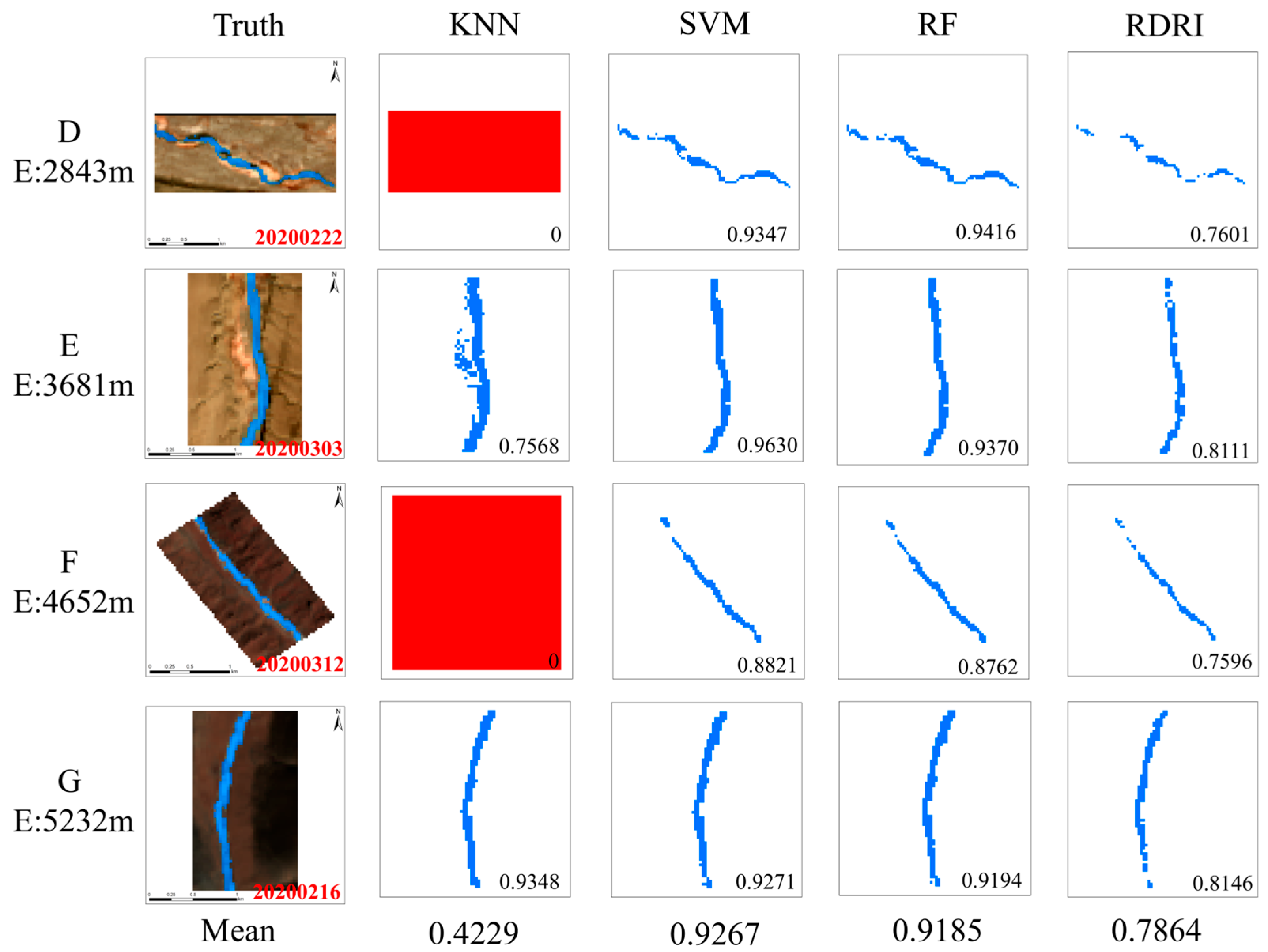 Remotesensing 17 01889 g005