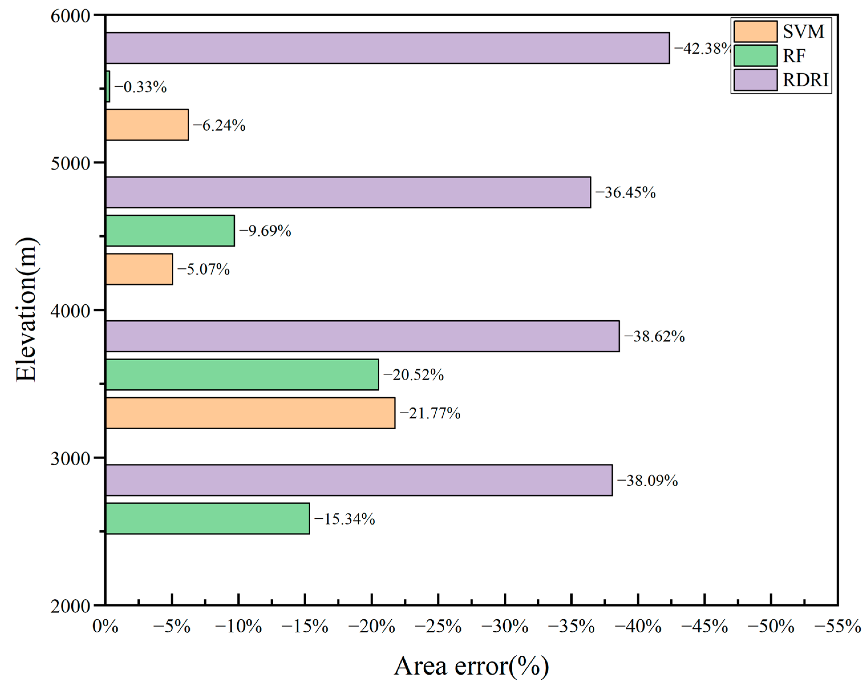Remotesensing 17 01889 g006