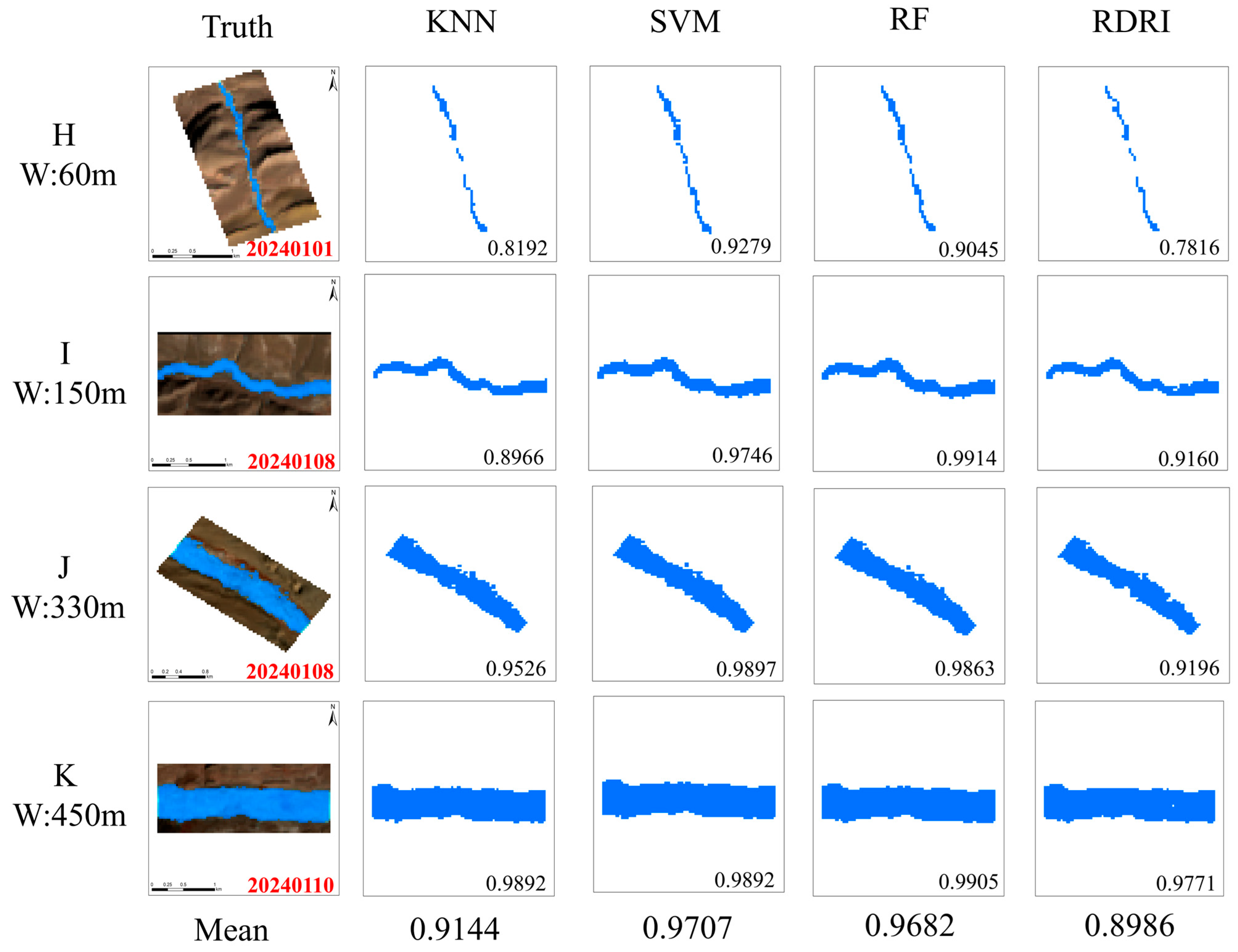 Remotesensing 17 01889 g007