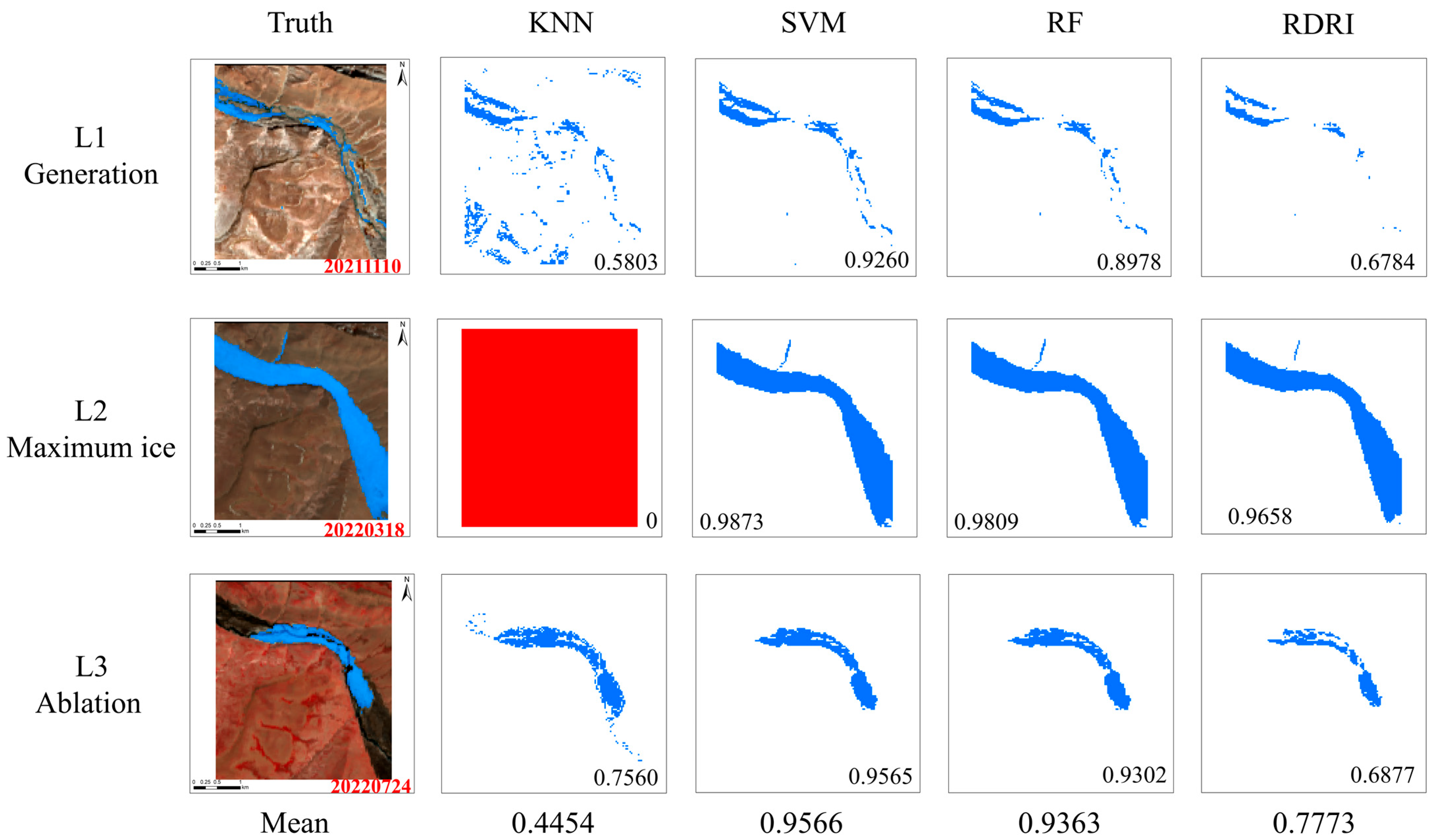 Remotesensing 17 01889 g009