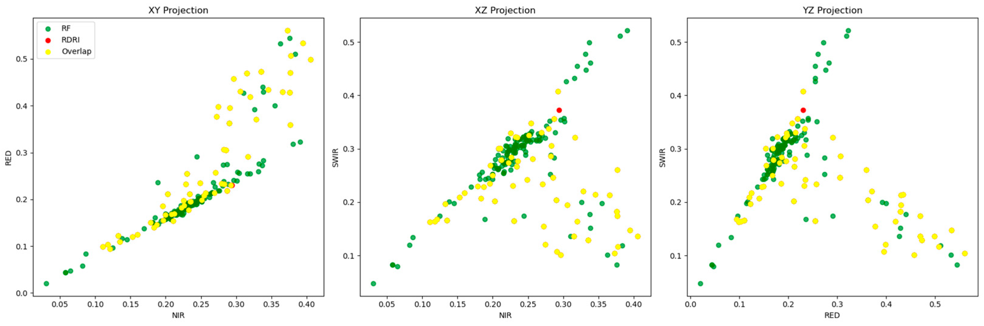 Remotesensing 17 01889 g012