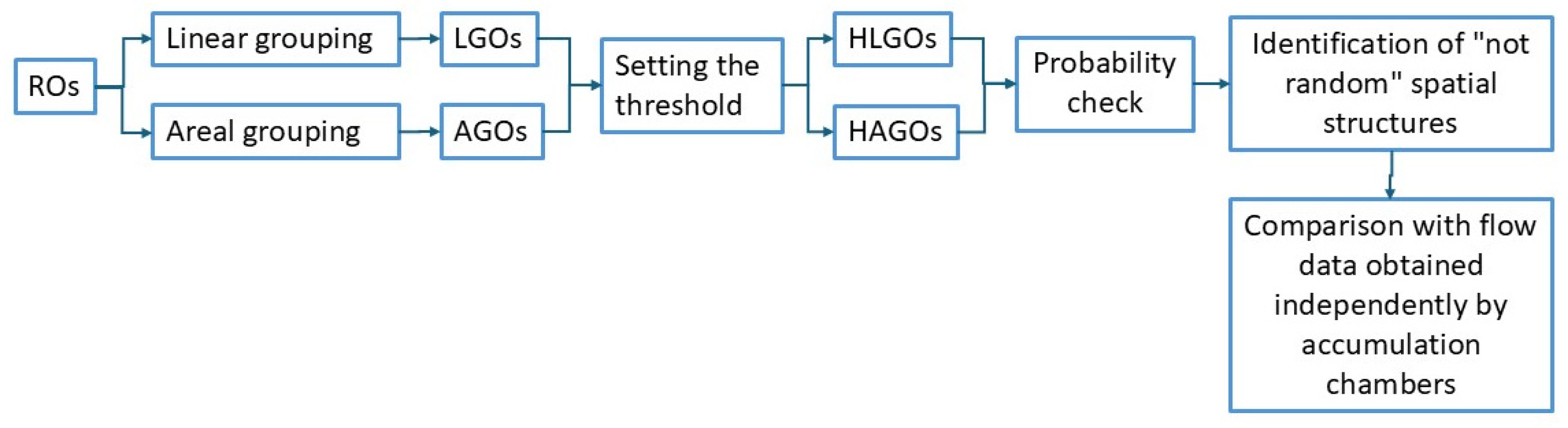 Remotesensing 17 01890 g005