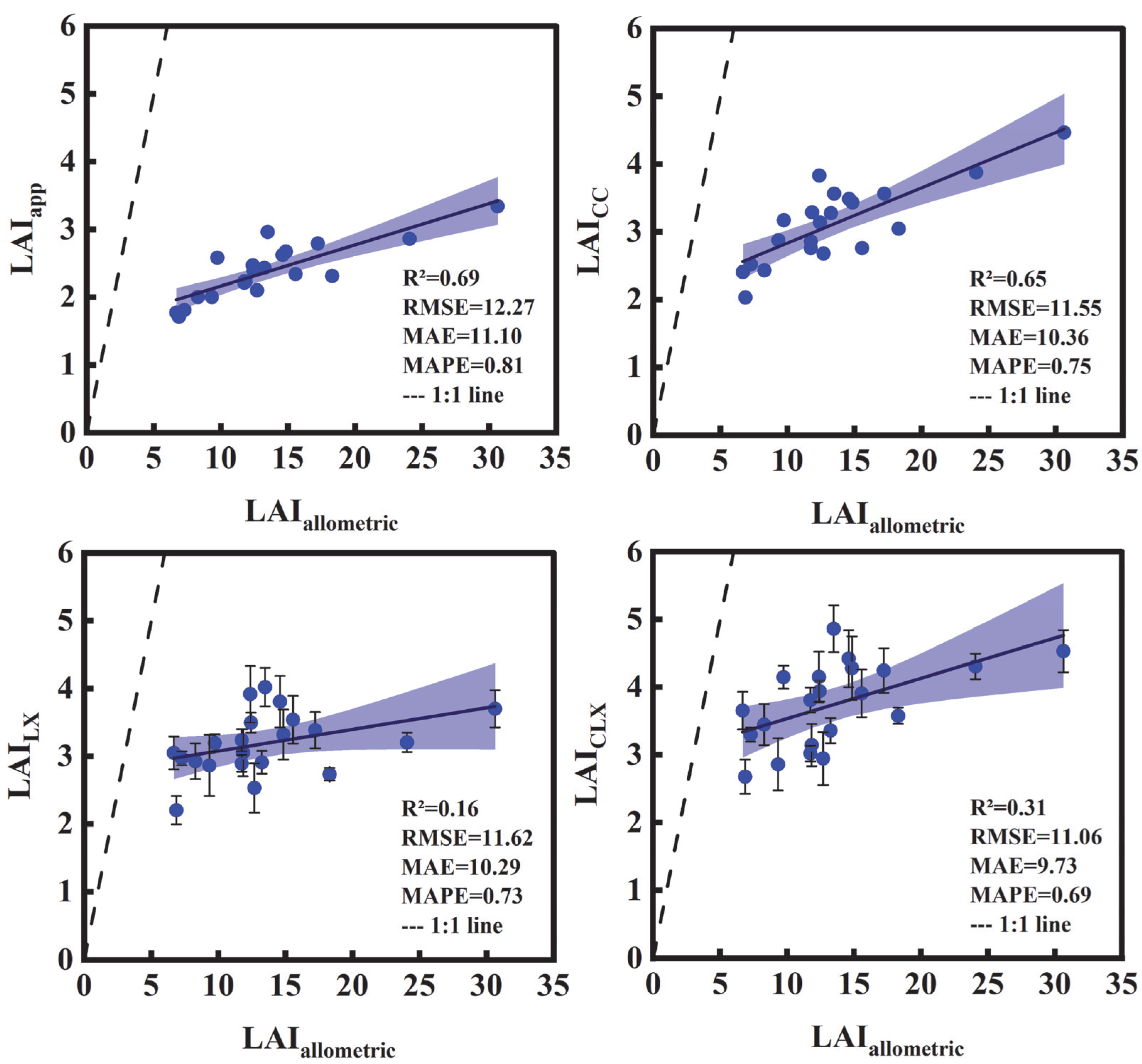 Remotesensing 17 01891 g005