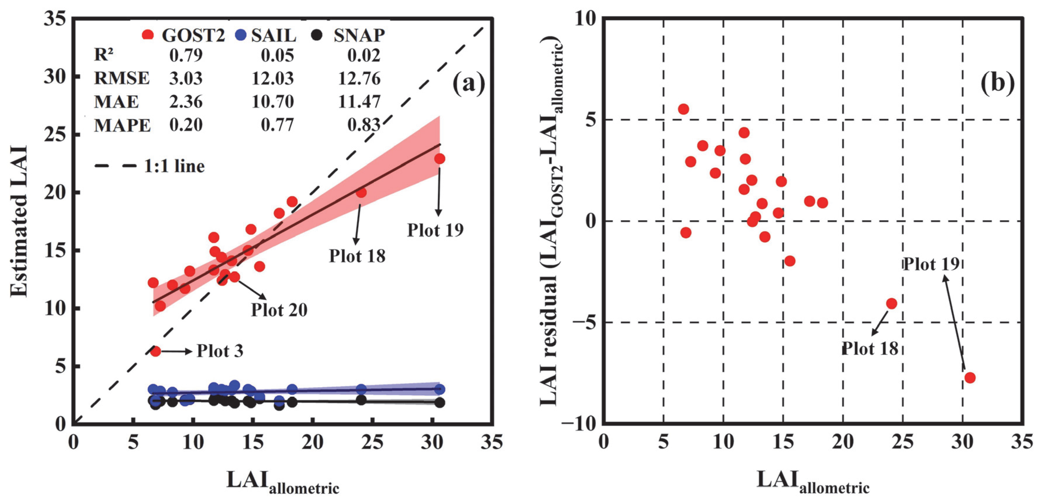 Remotesensing 17 01891 g006