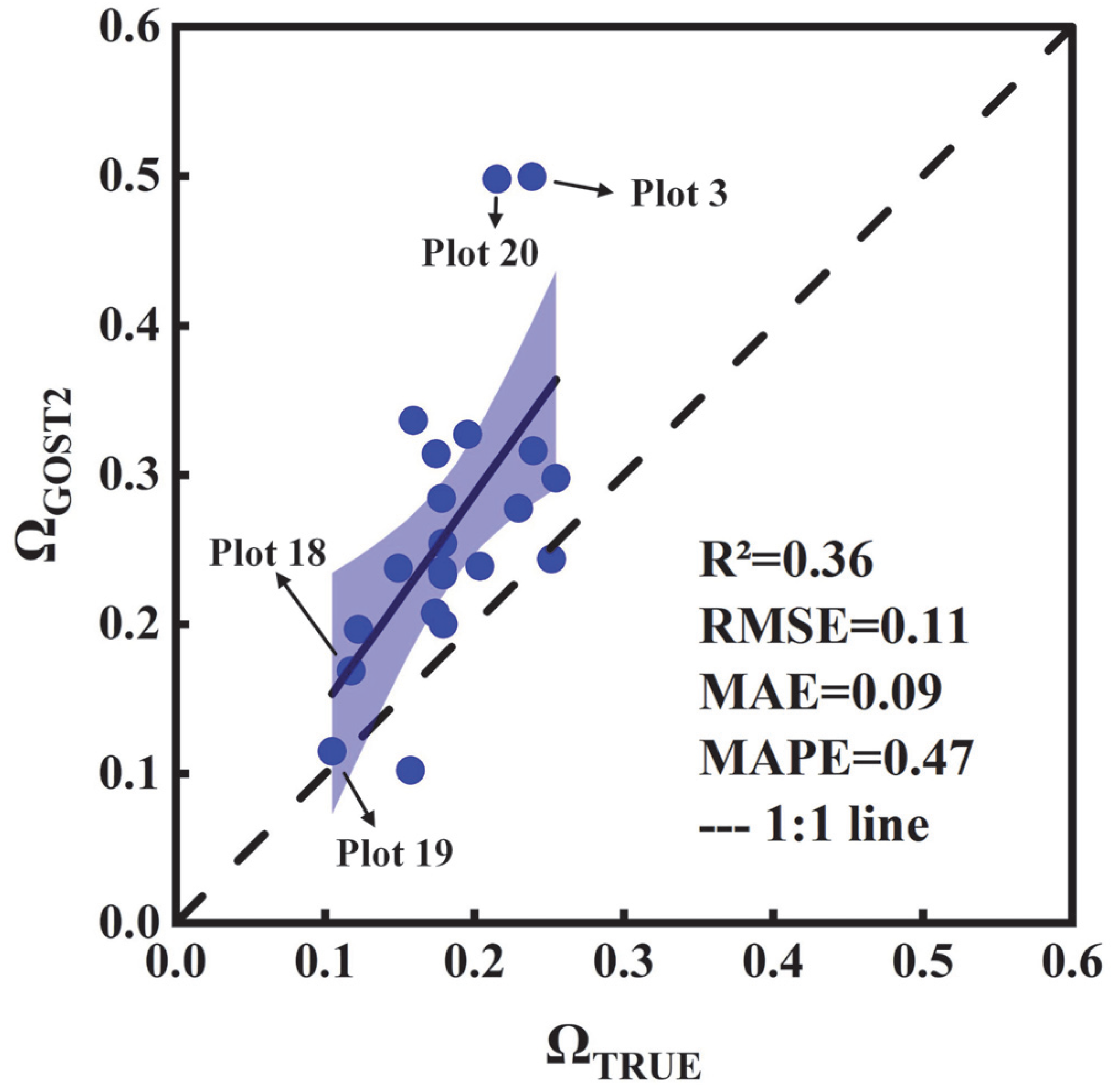Remotesensing 17 01891 g007
