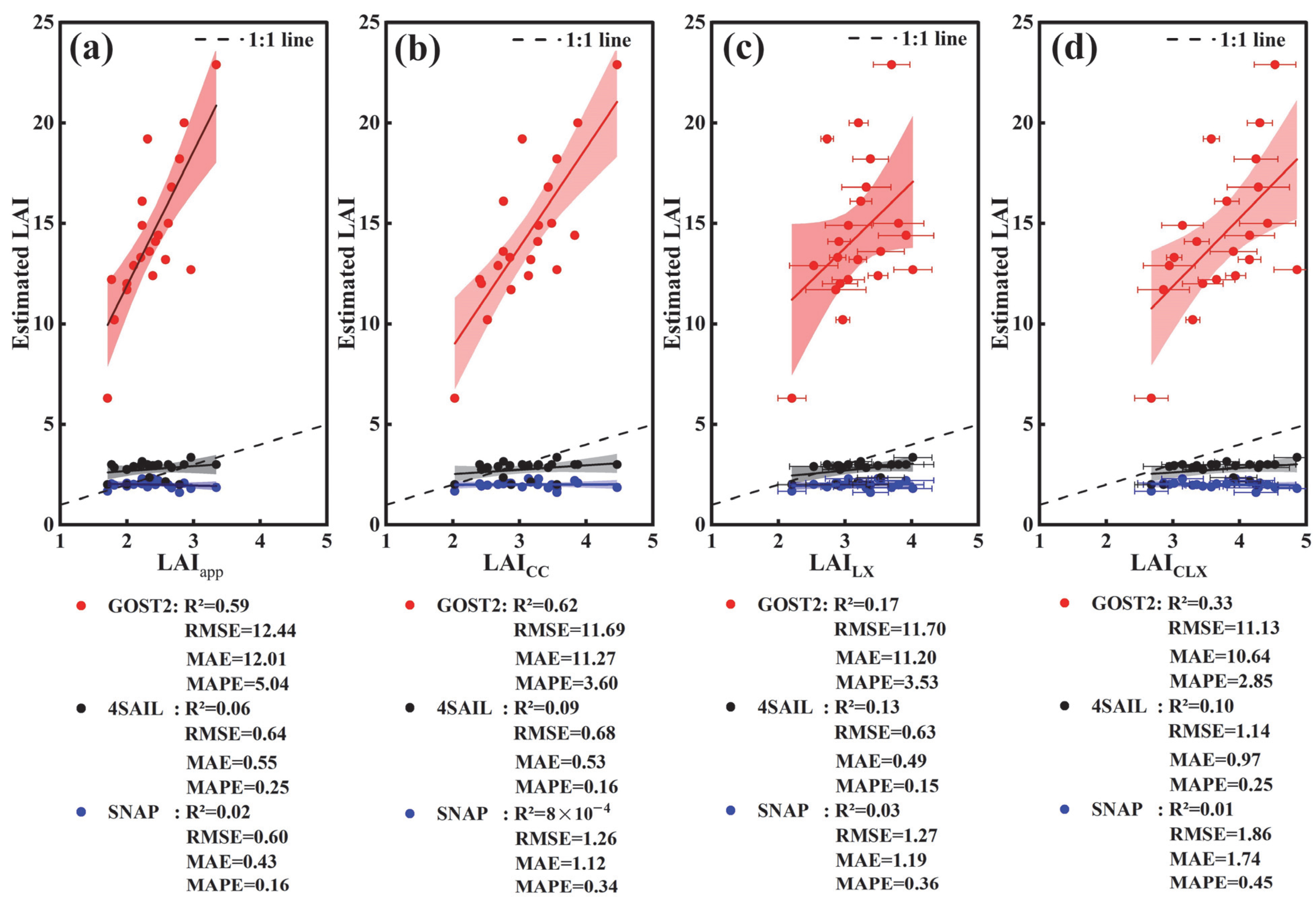 Remotesensing 17 01891 g010
