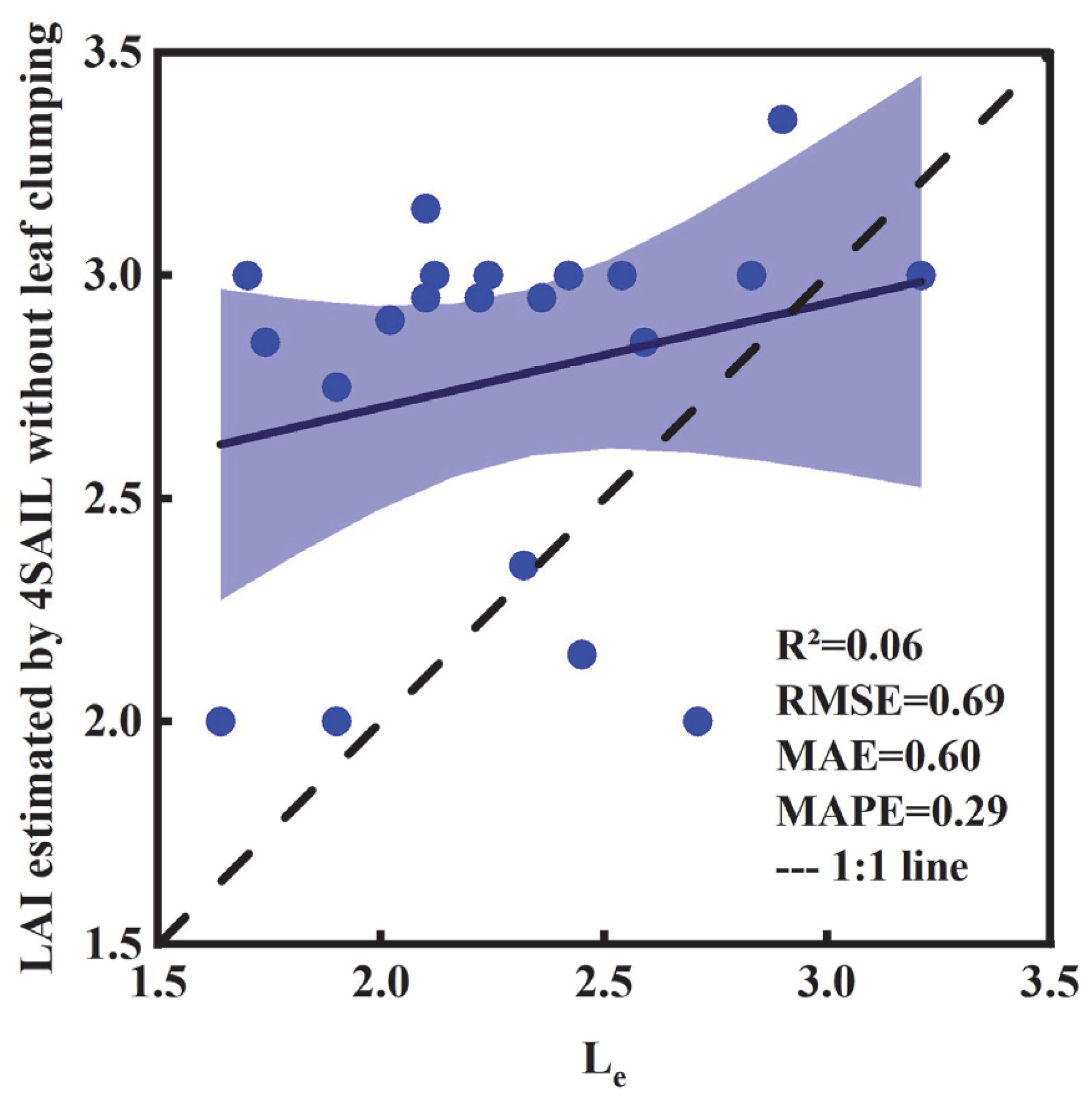 Remotesensing 17 01891 g012
