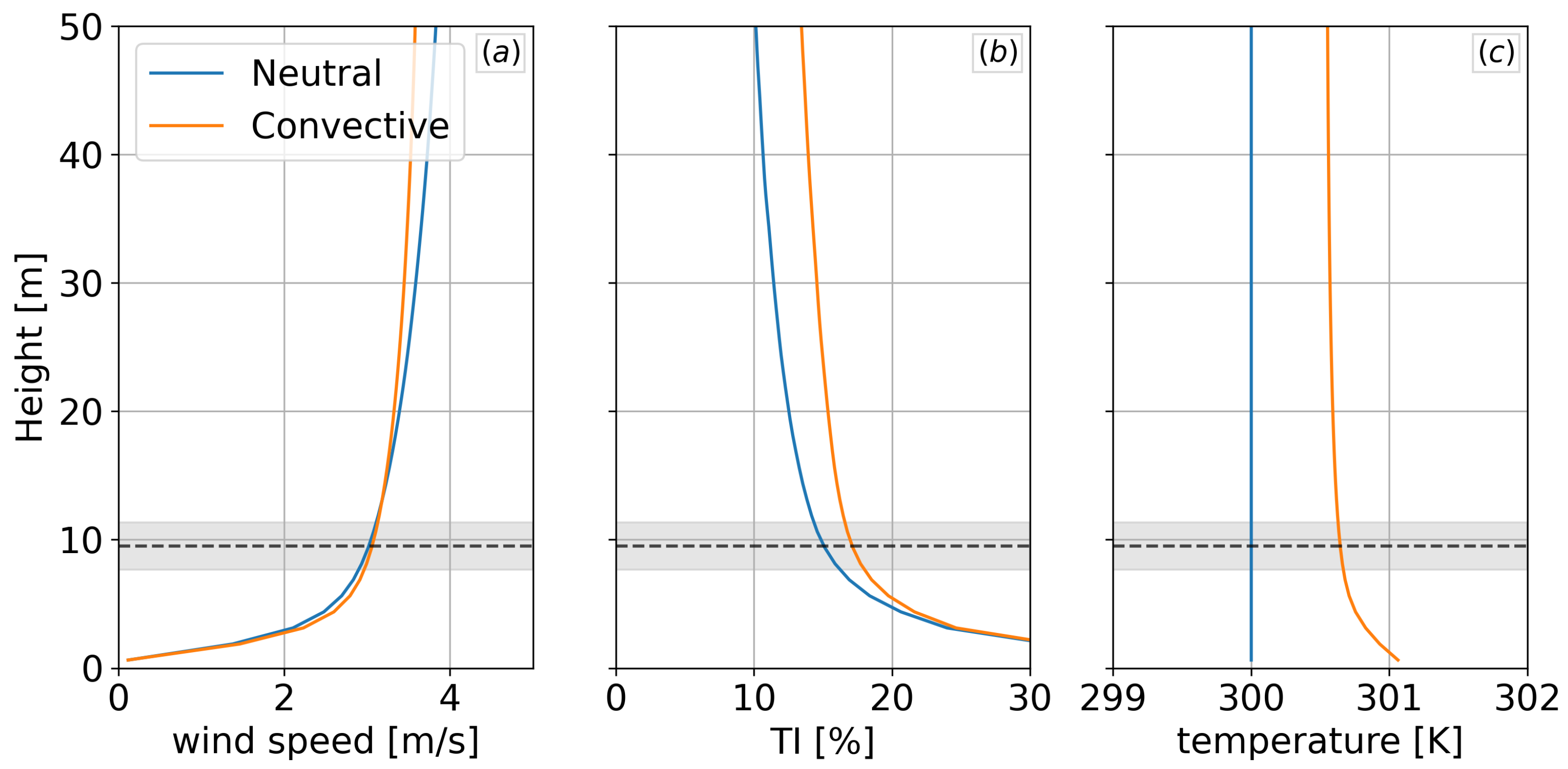 Remotesensing 17 01892 g004