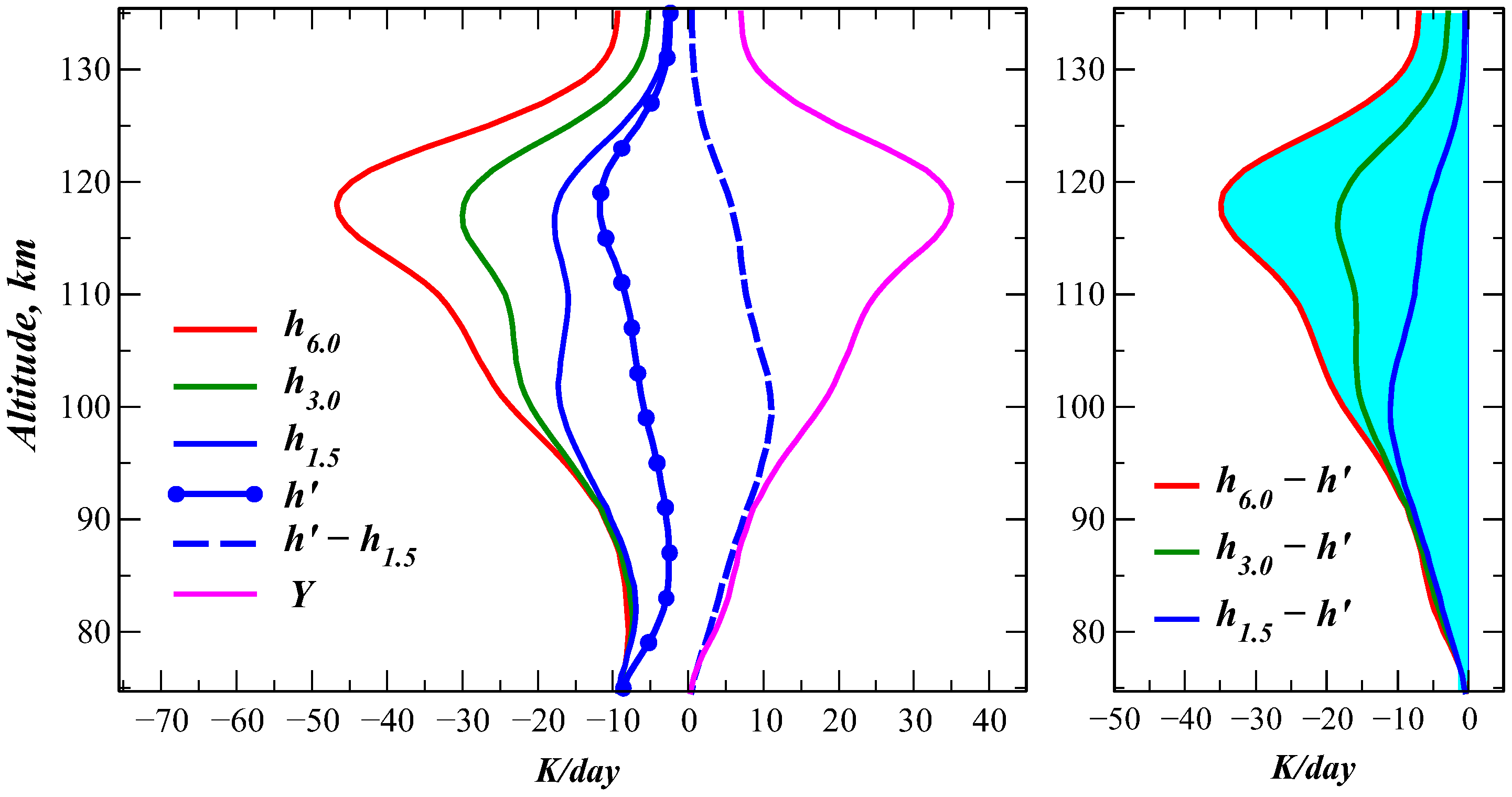 Remotesensing 17 01896 g003