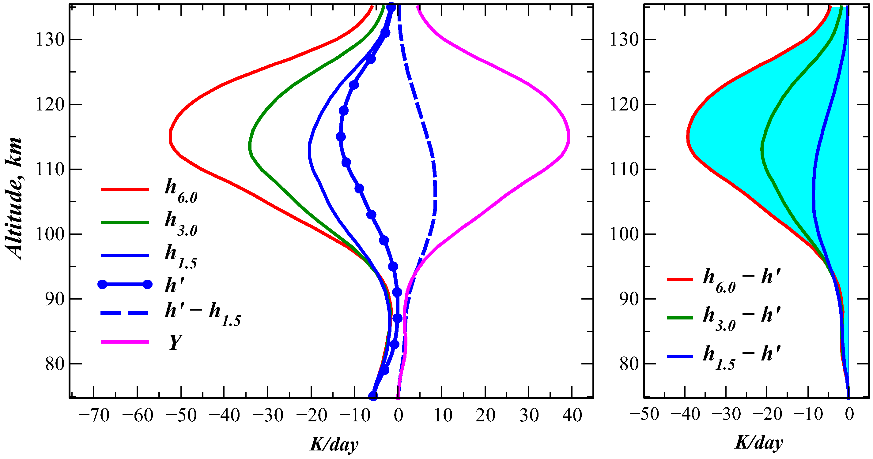 Remotesensing 17 01896 g006