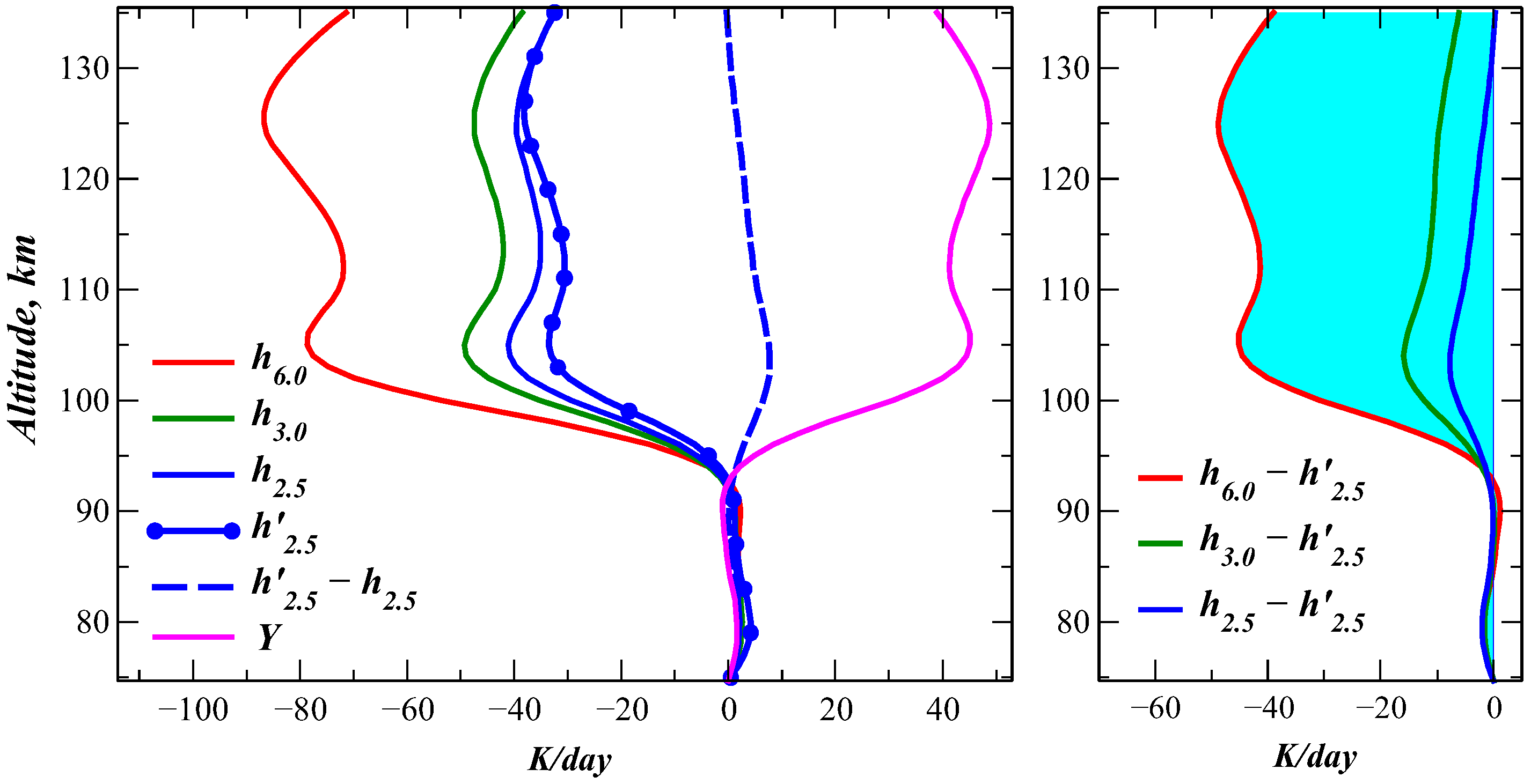 Remotesensing 17 01896 g008