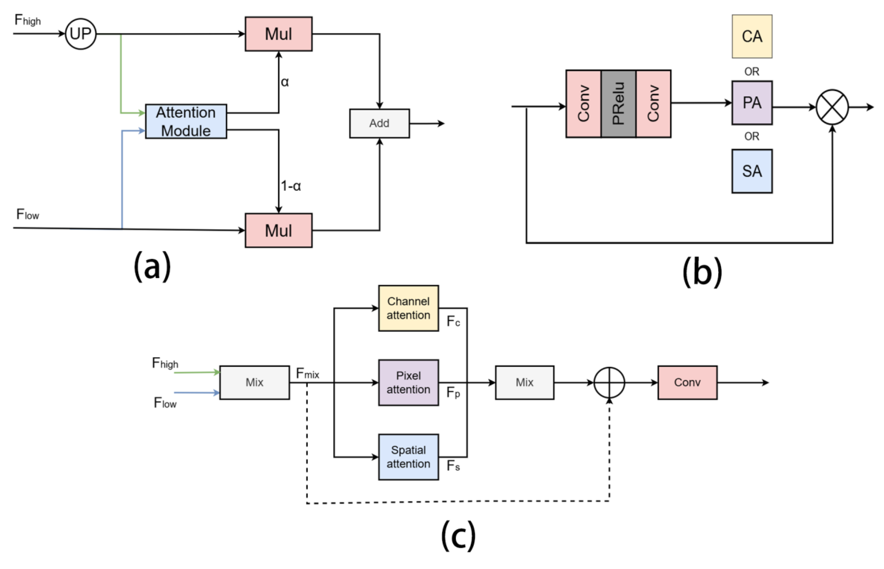 Remotesensing 17 01898 g002
