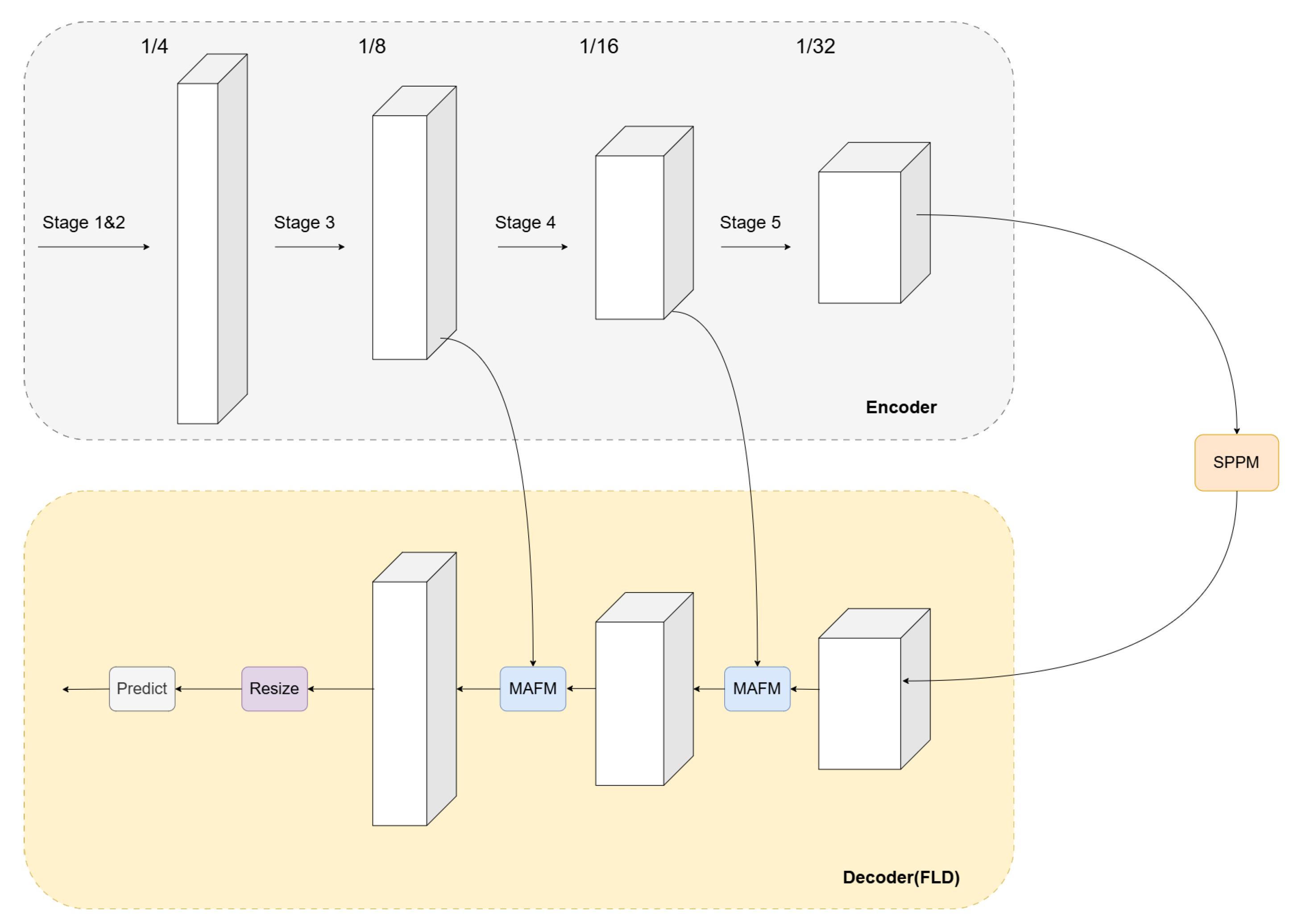 Remotesensing 17 01898 g003