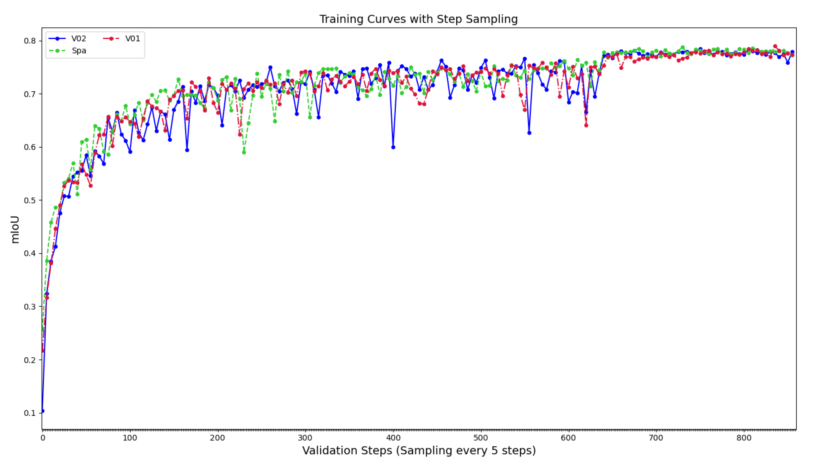 Remotesensing 17 01898 g008