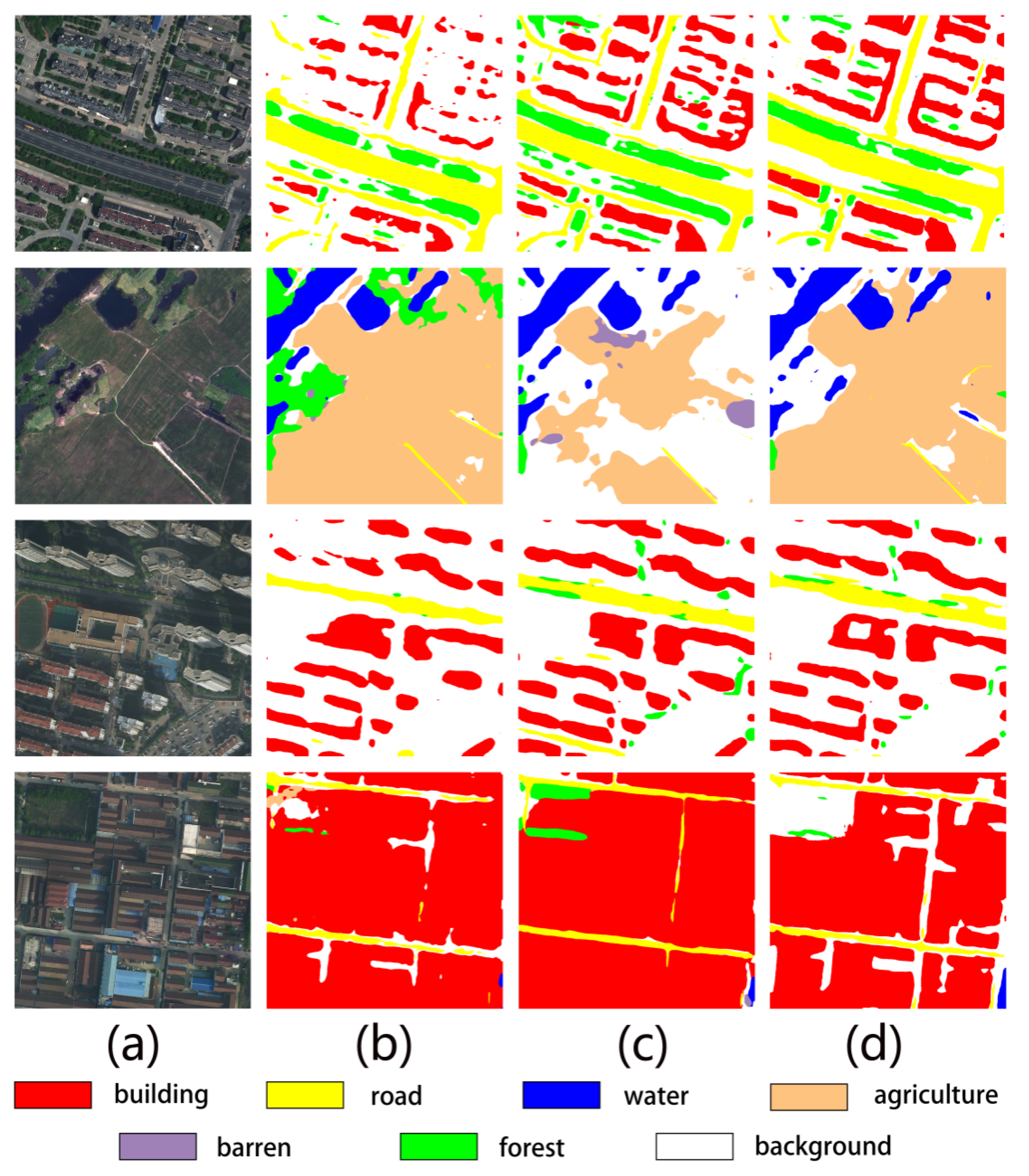 Remotesensing 17 01898 g010