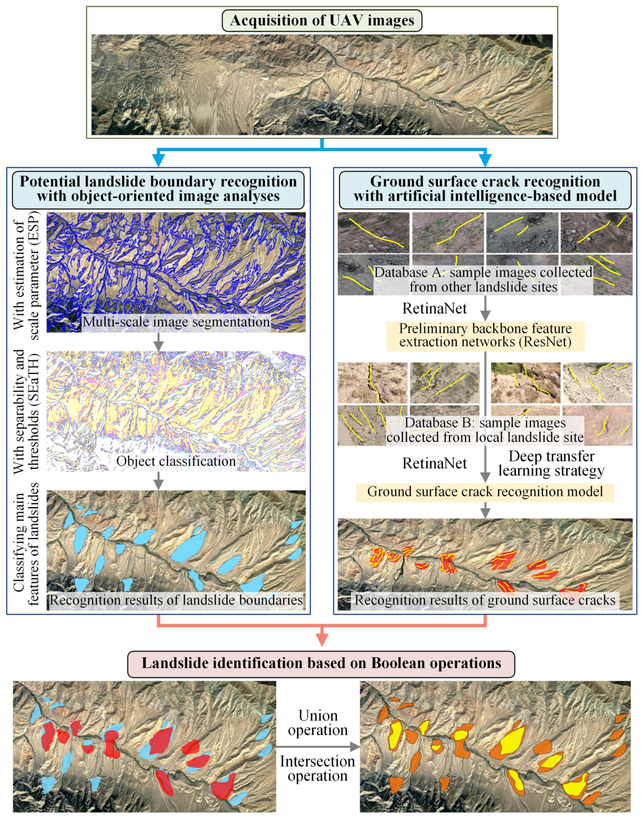 Remotesensing 17 01900 g001