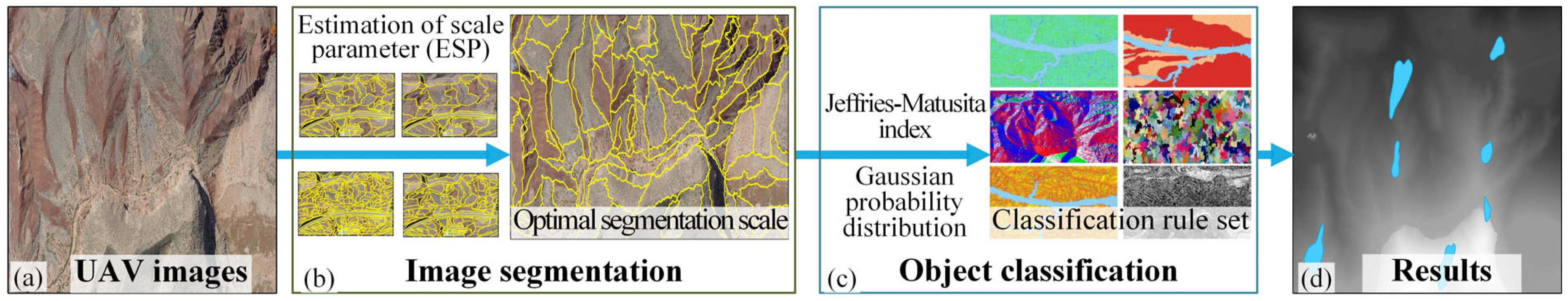 Remotesensing 17 01900 g002