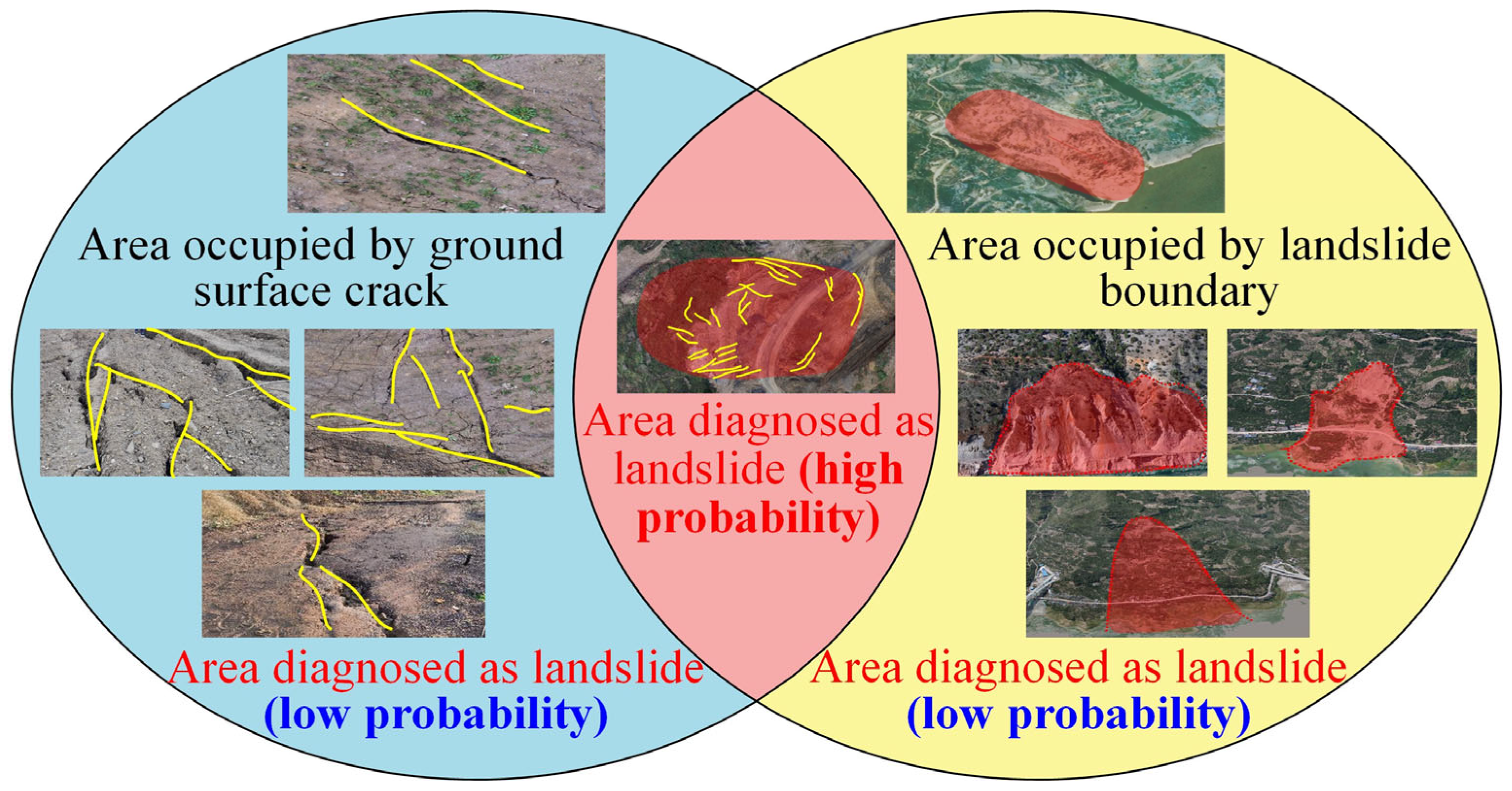Remotesensing 17 01900 g005