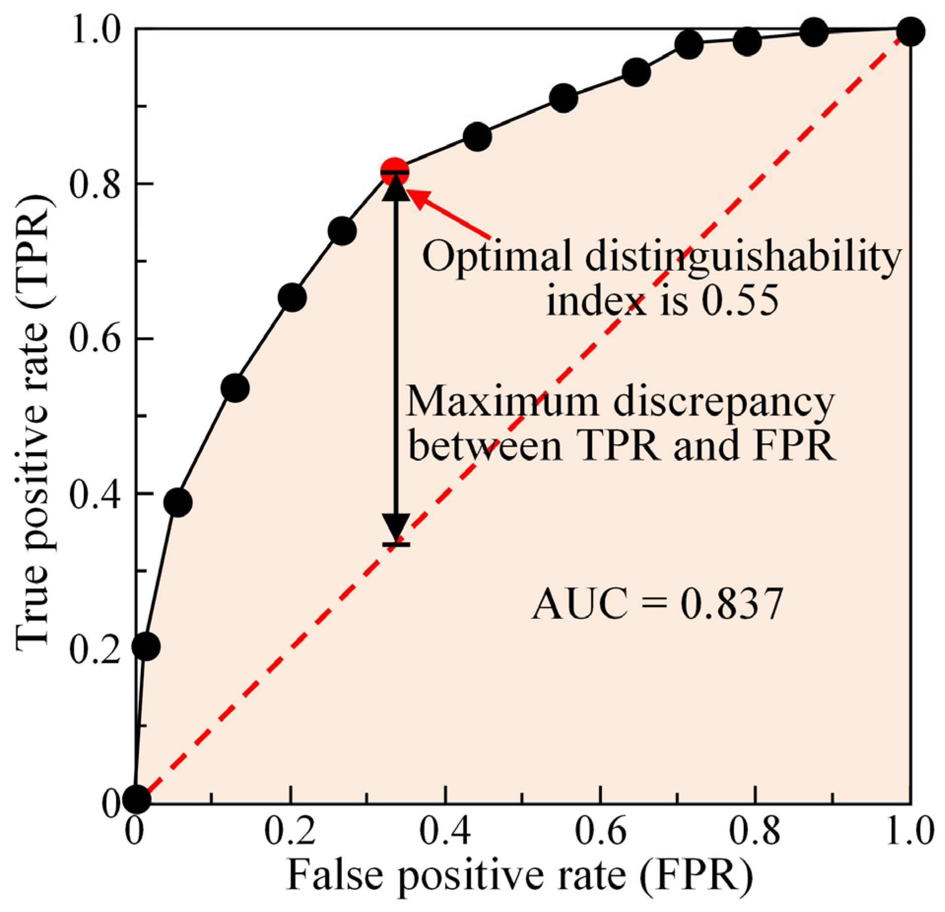 Remotesensing 17 01900 g012