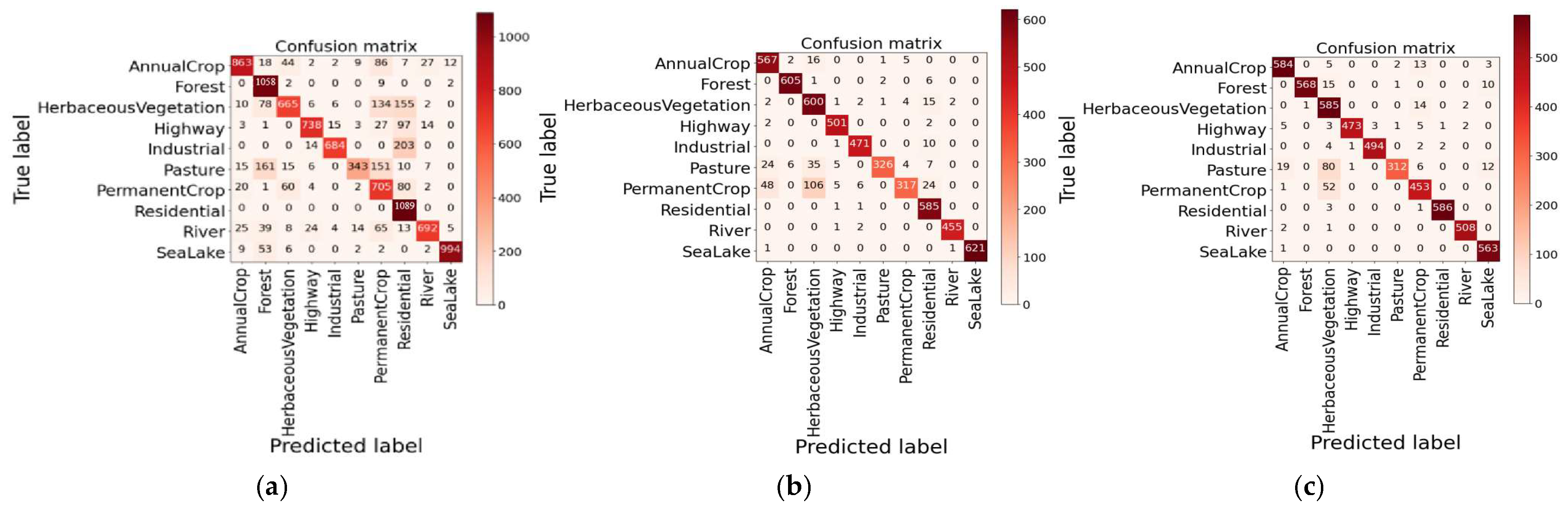 Remotesensing 17 01901 g016