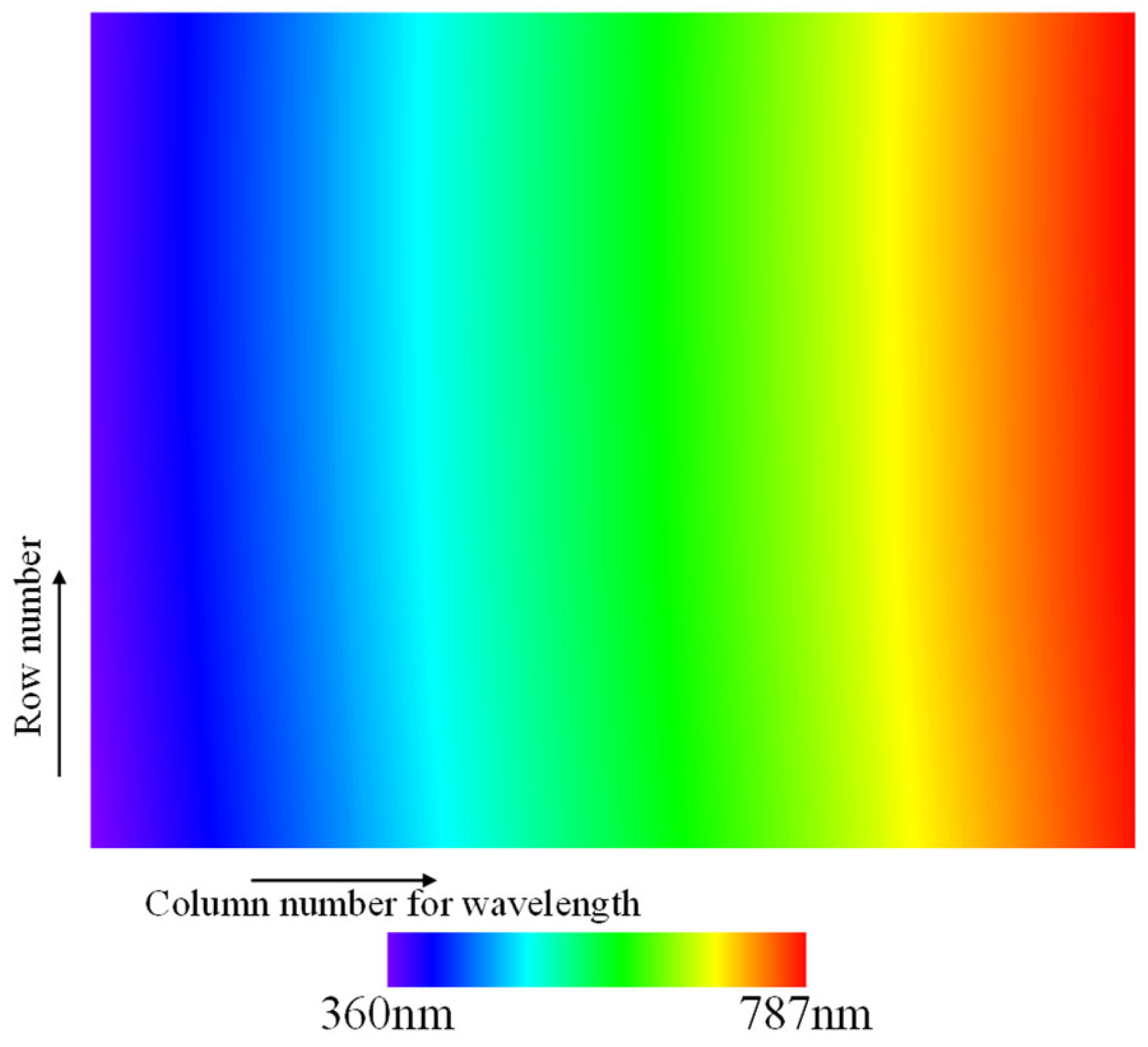 Remotesensing 17 01903 g006