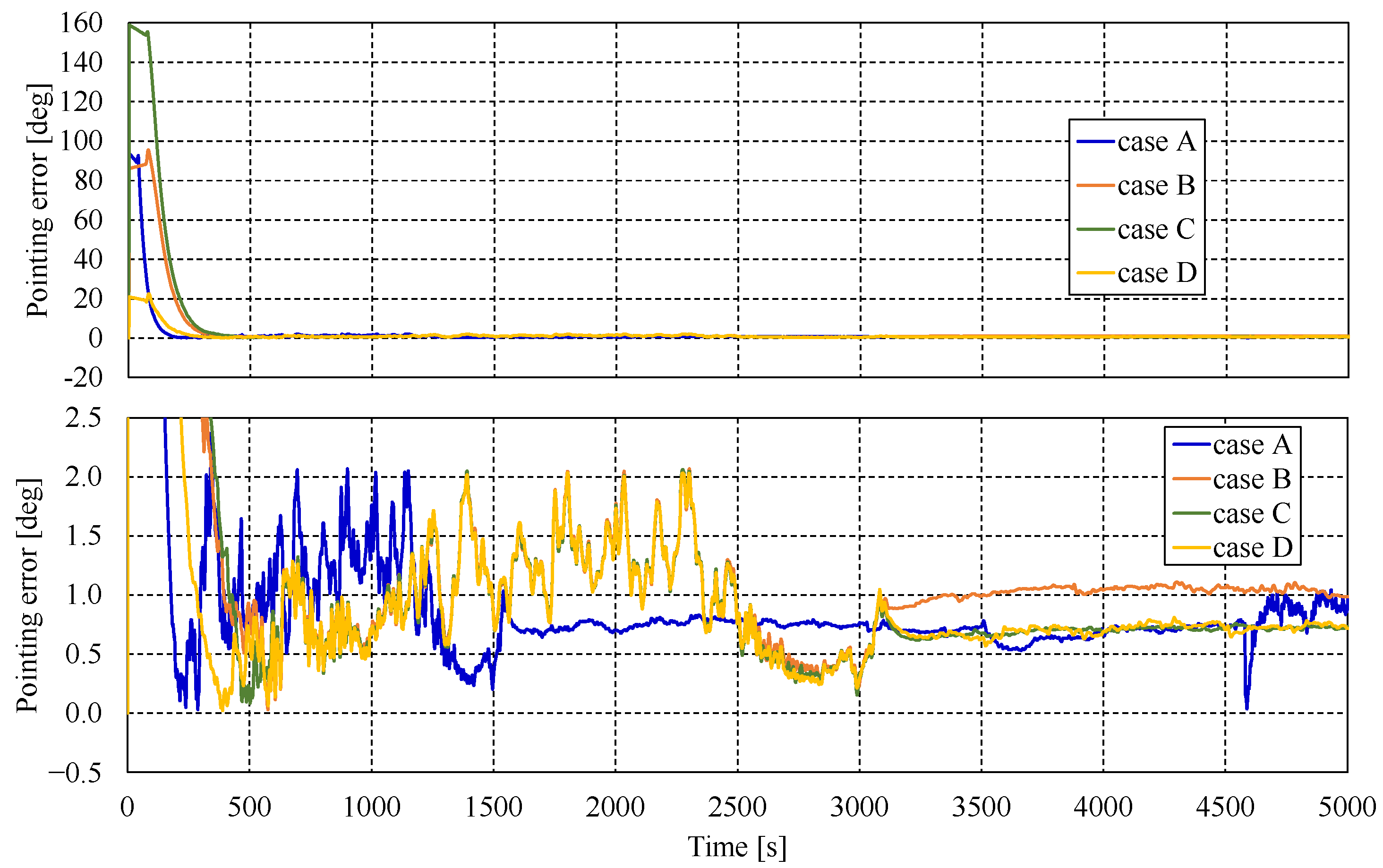Remotesensing 17 01903 g011