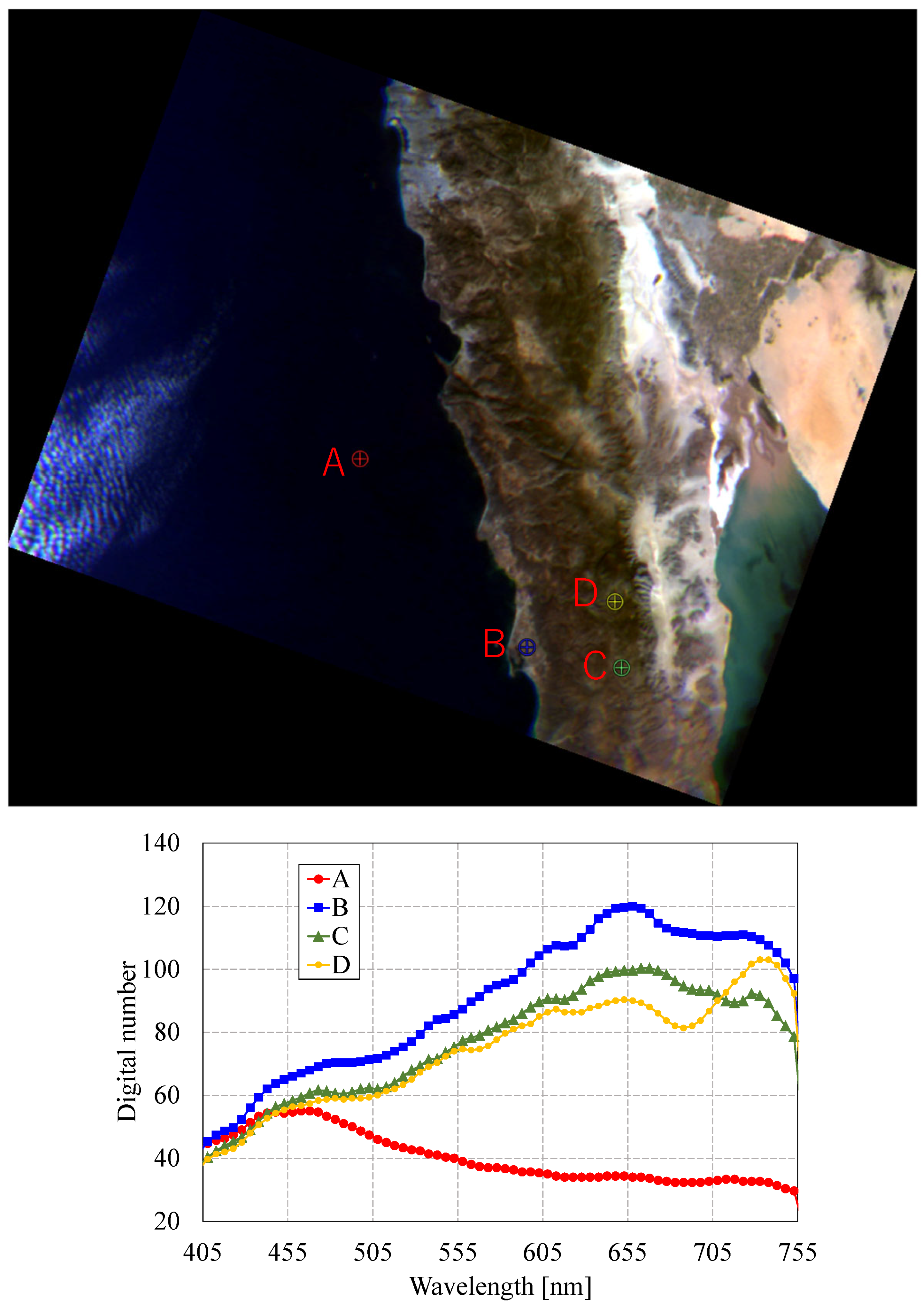Remotesensing 17 01903 g015
