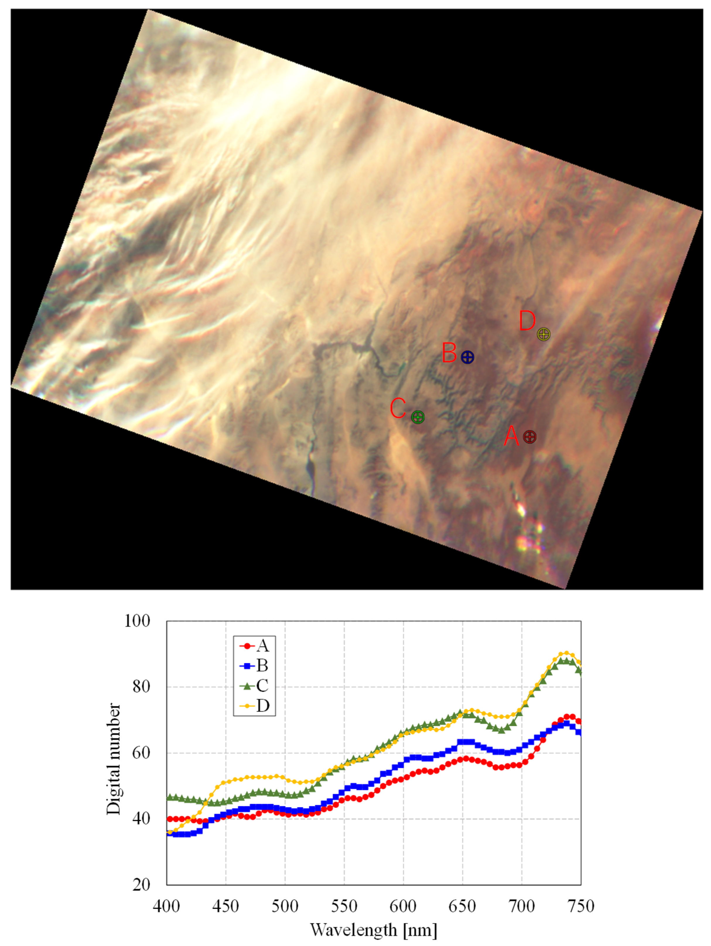 Remotesensing 17 01903 g017