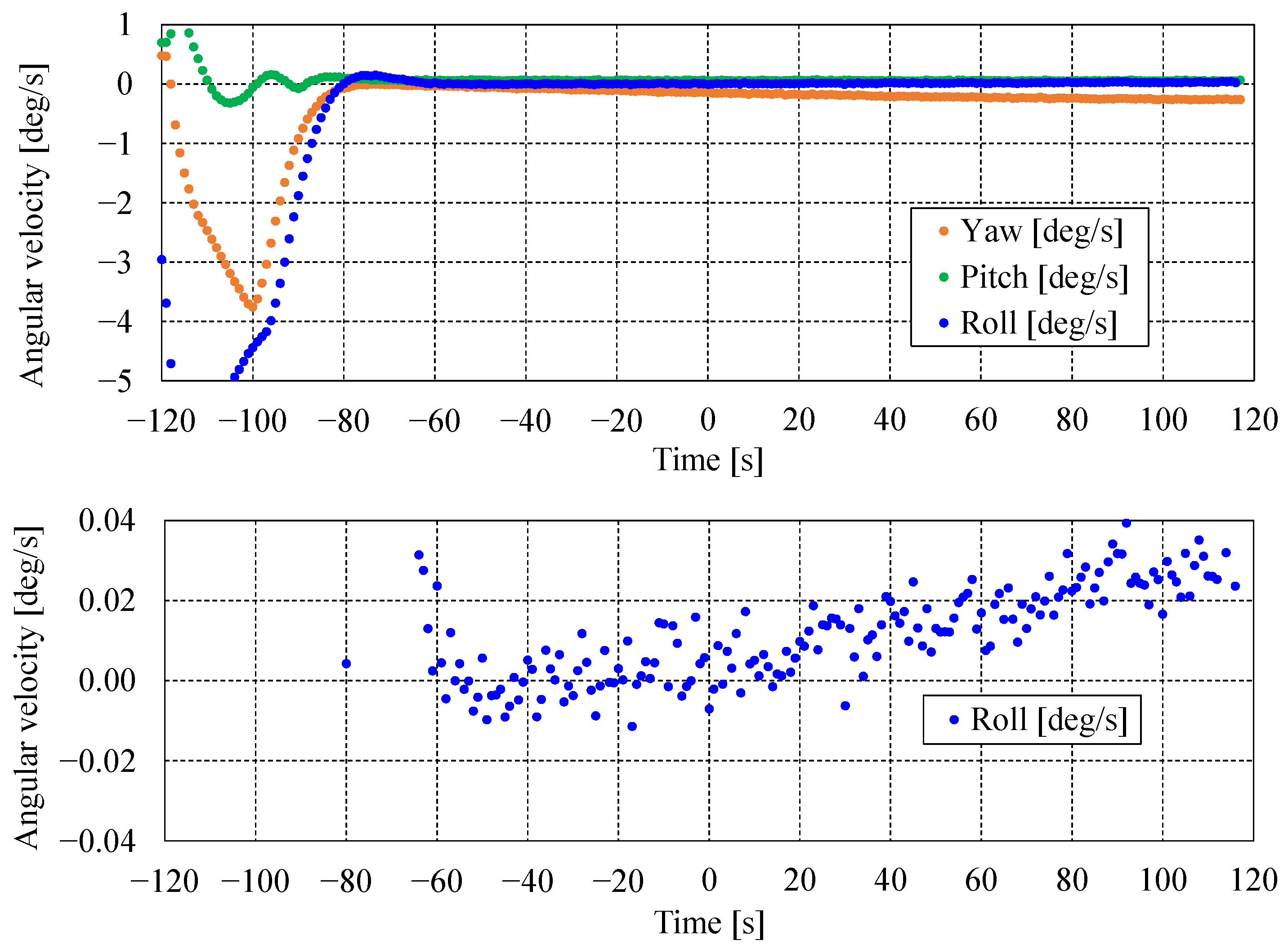 Remotesensing 17 01903 g020