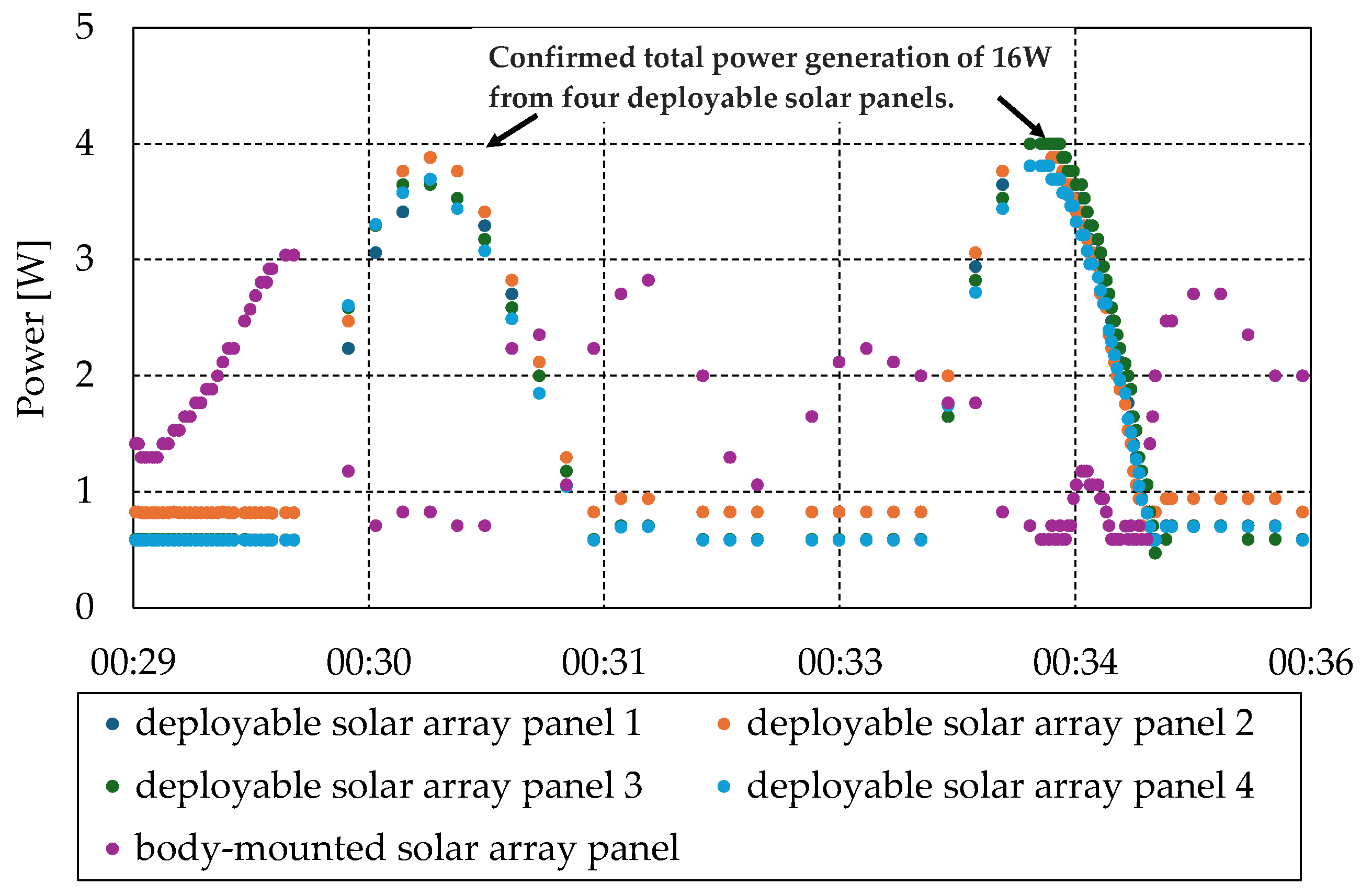 Remotesensing 17 01903 g022